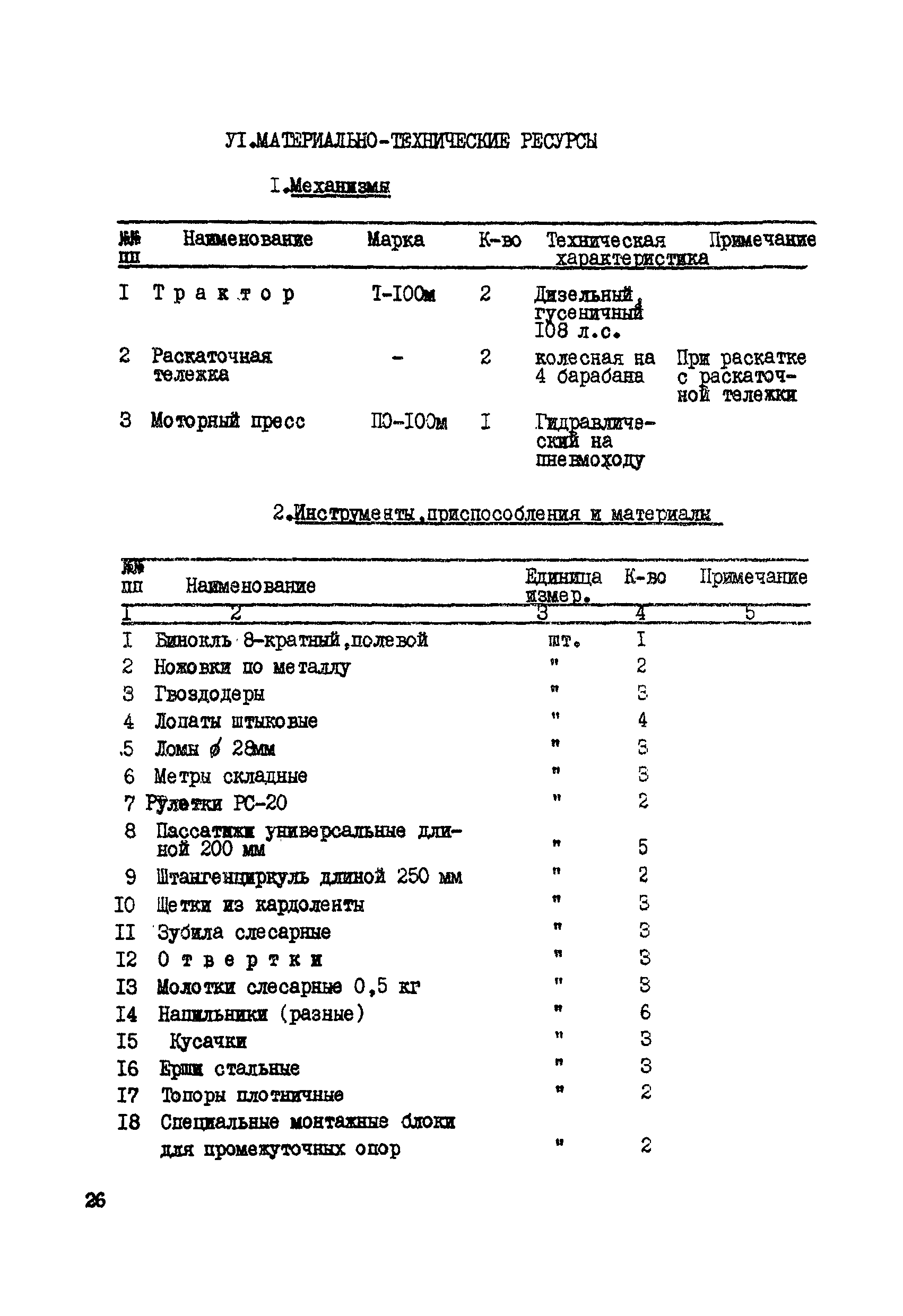 Технологическая карта К-V-12-1