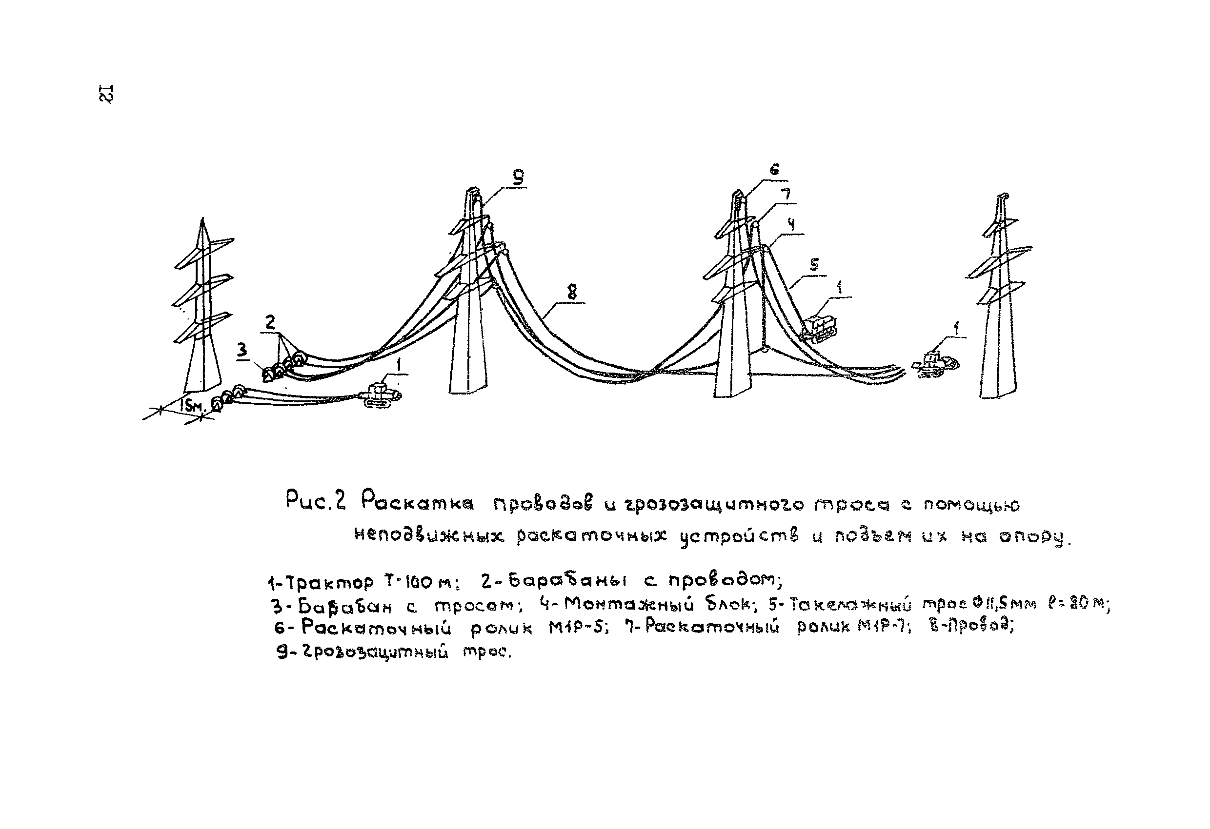 Технологическая карта К-V-12-1