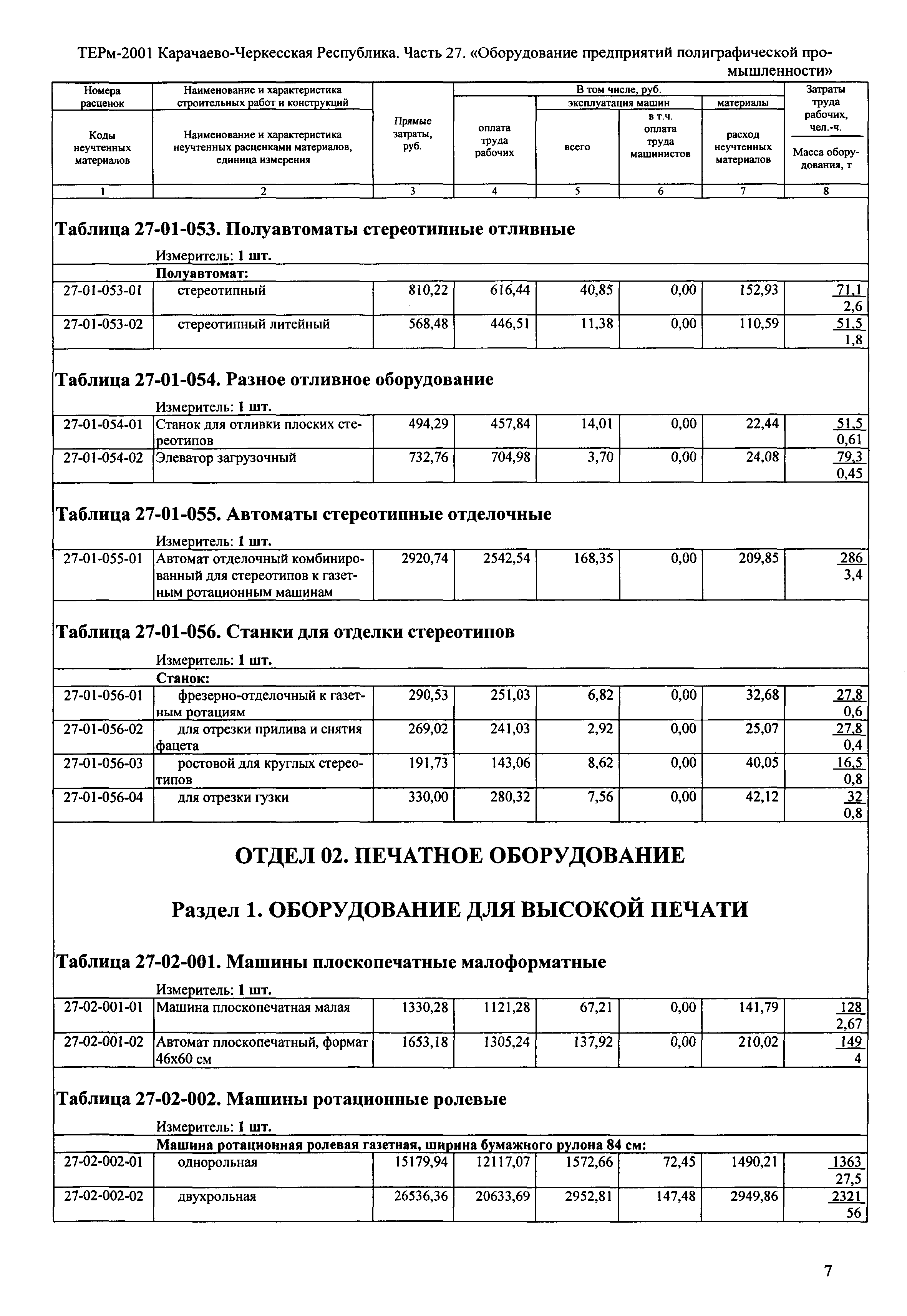 ТЕРм Карачаево-Черкесская Республика 27-2001