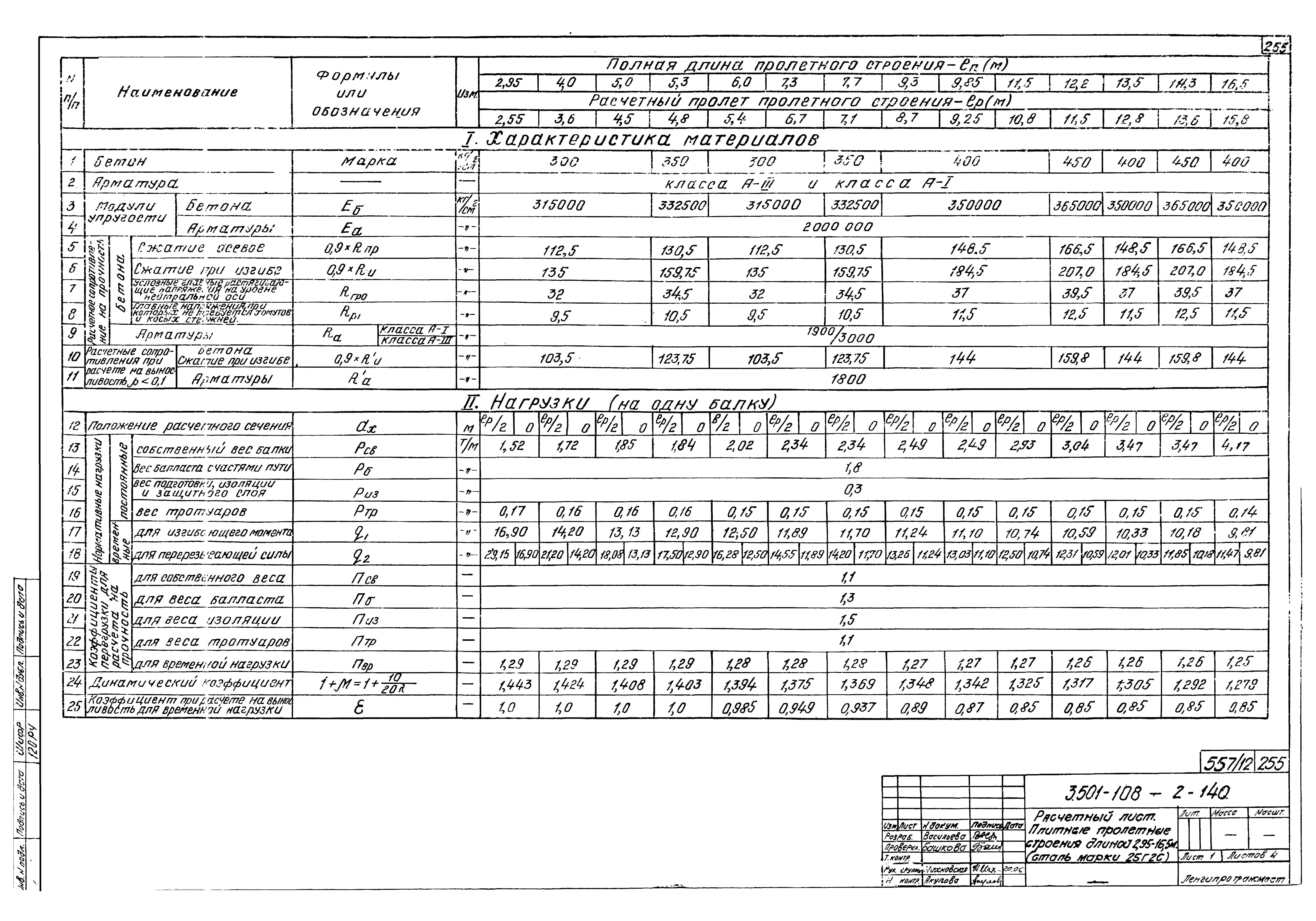 Серия 3.501-108