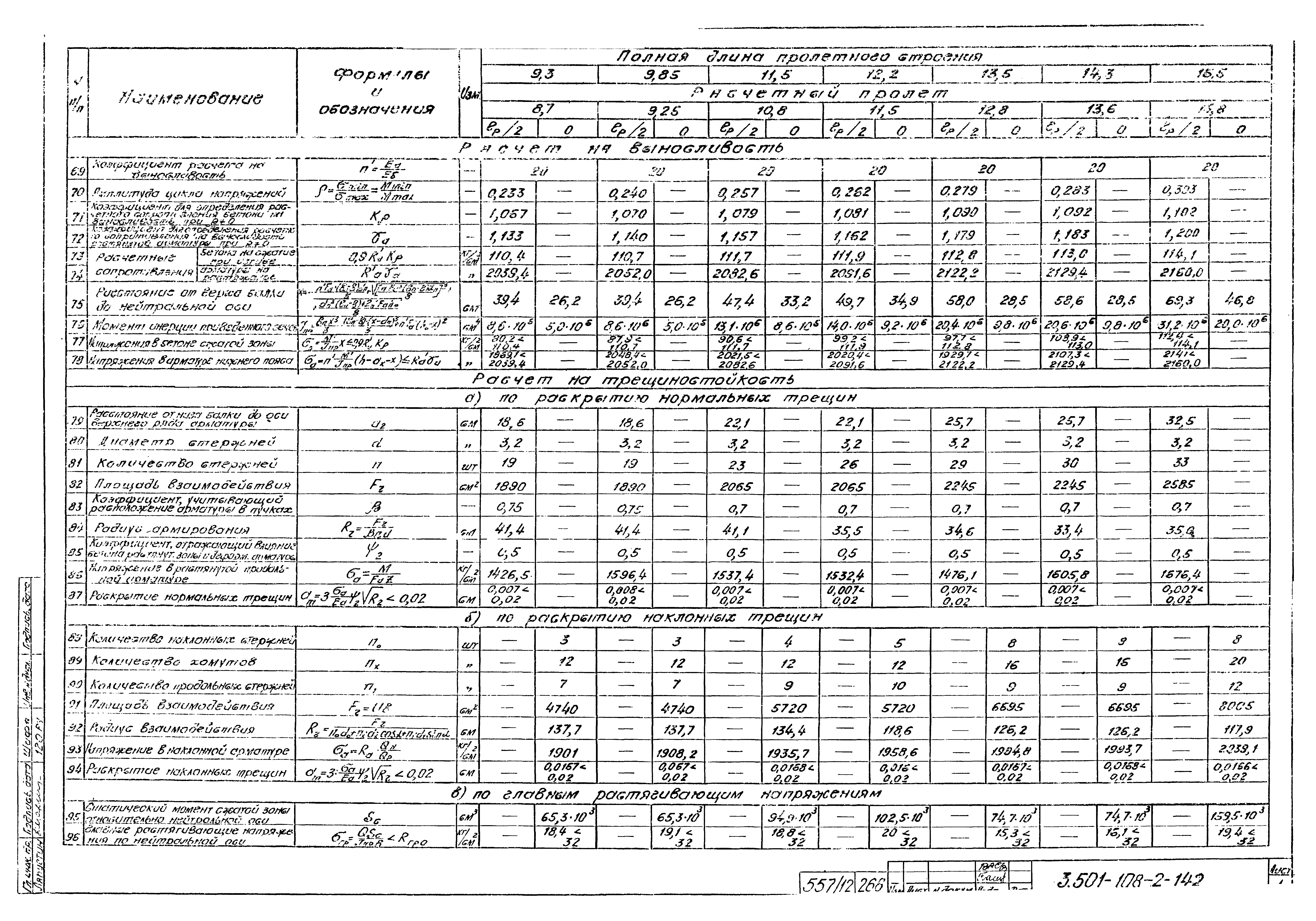 Серия 3.501-108