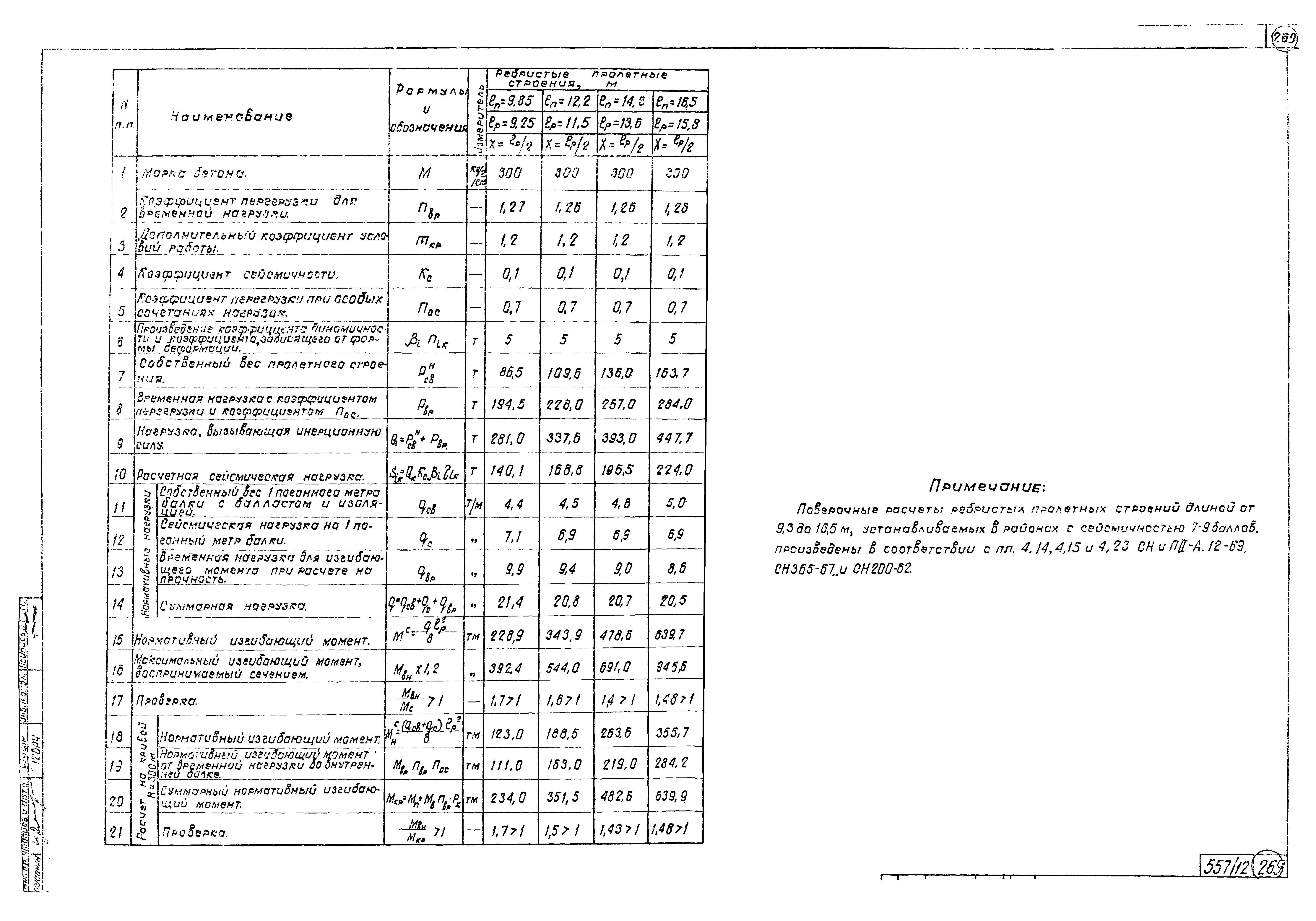 Серия 3.501-108