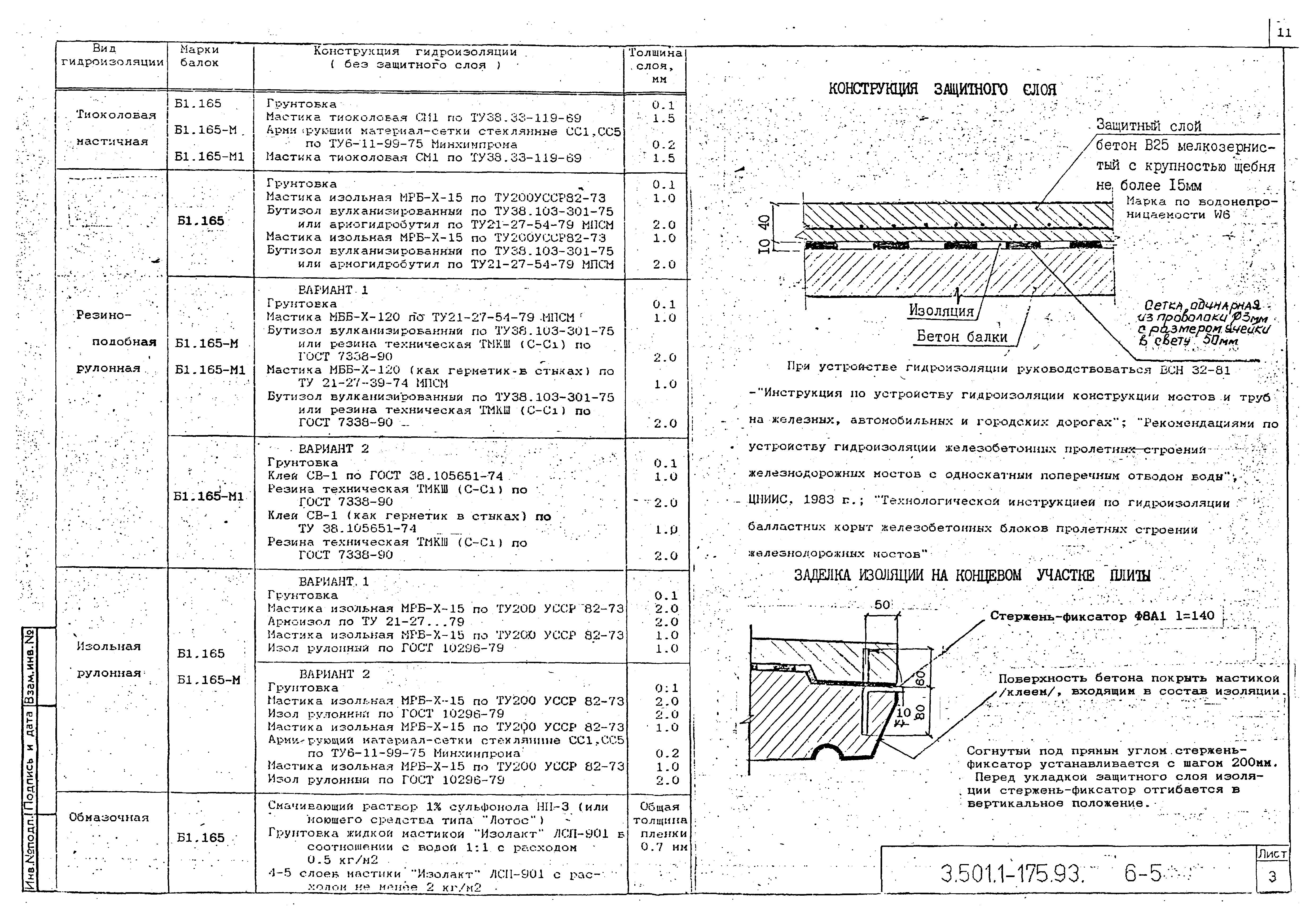Серия 3.501.1-175.93