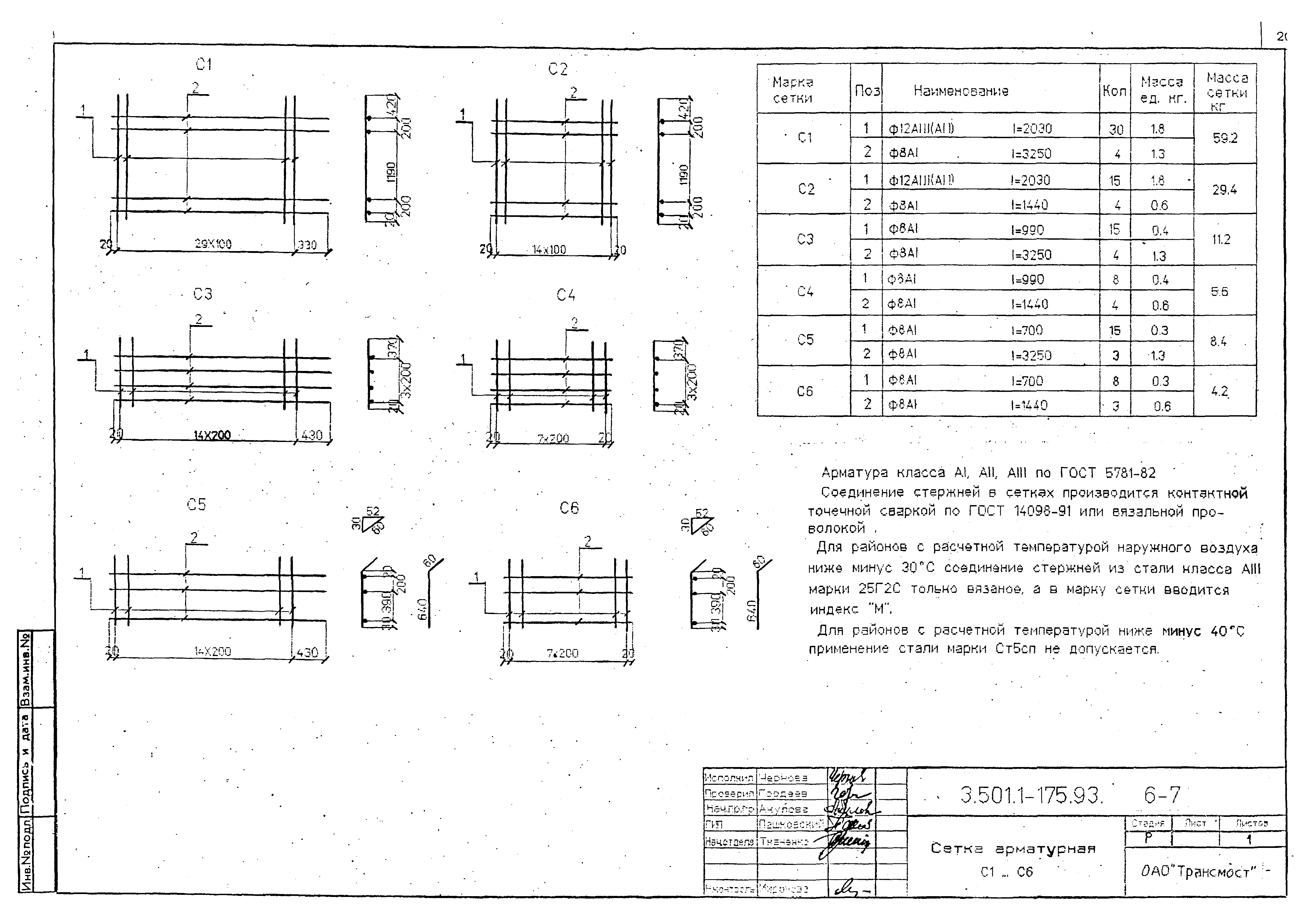 Серия 3.501.1-175.93