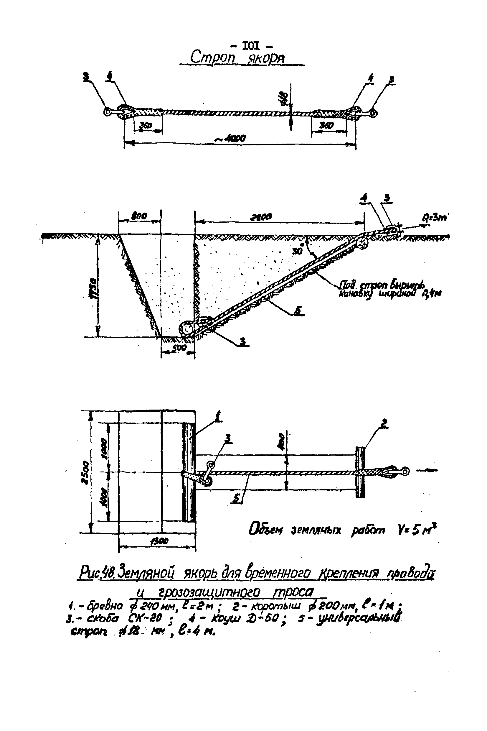 Технологическая карта К-V-17-4