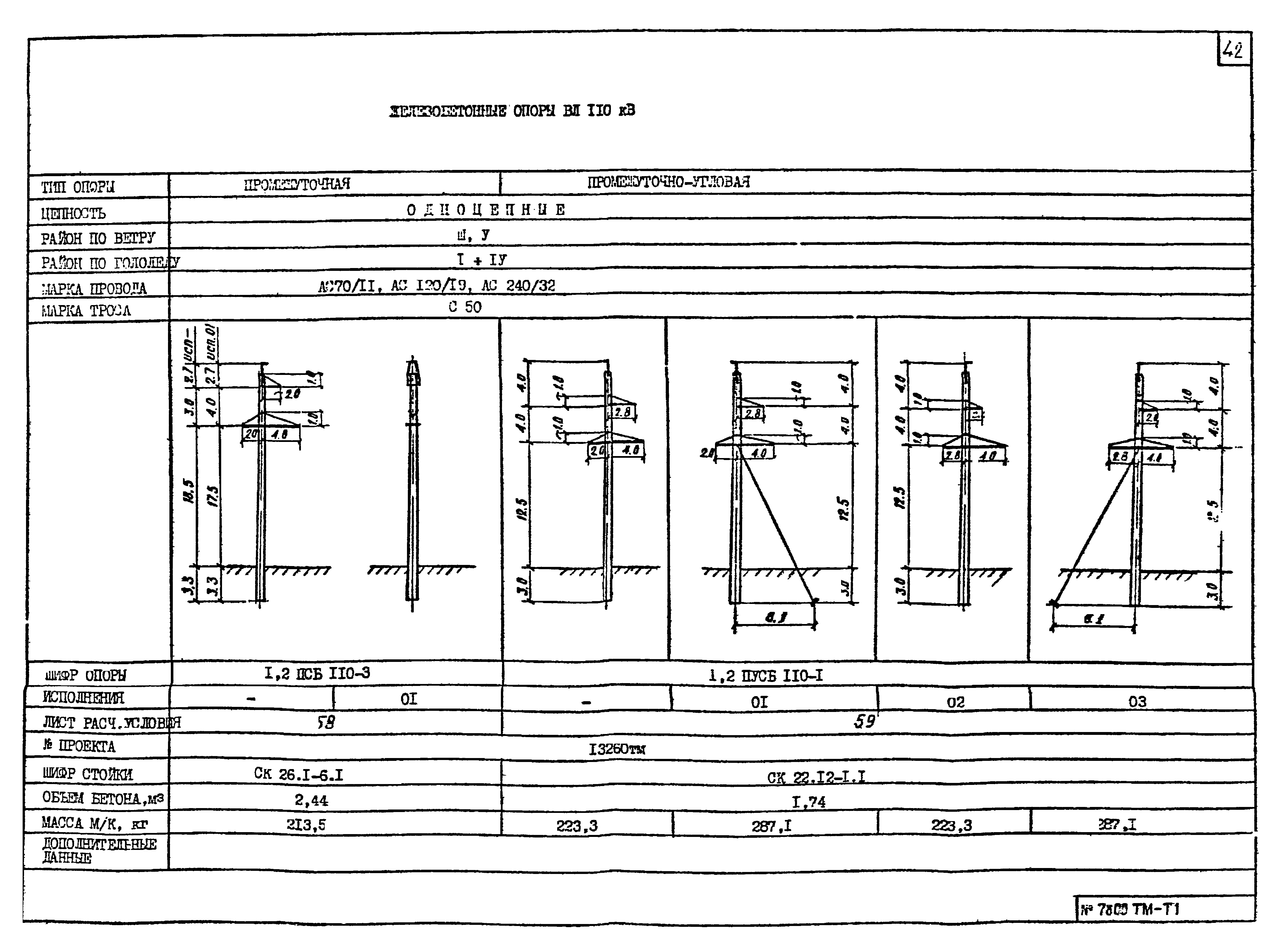 7800тм