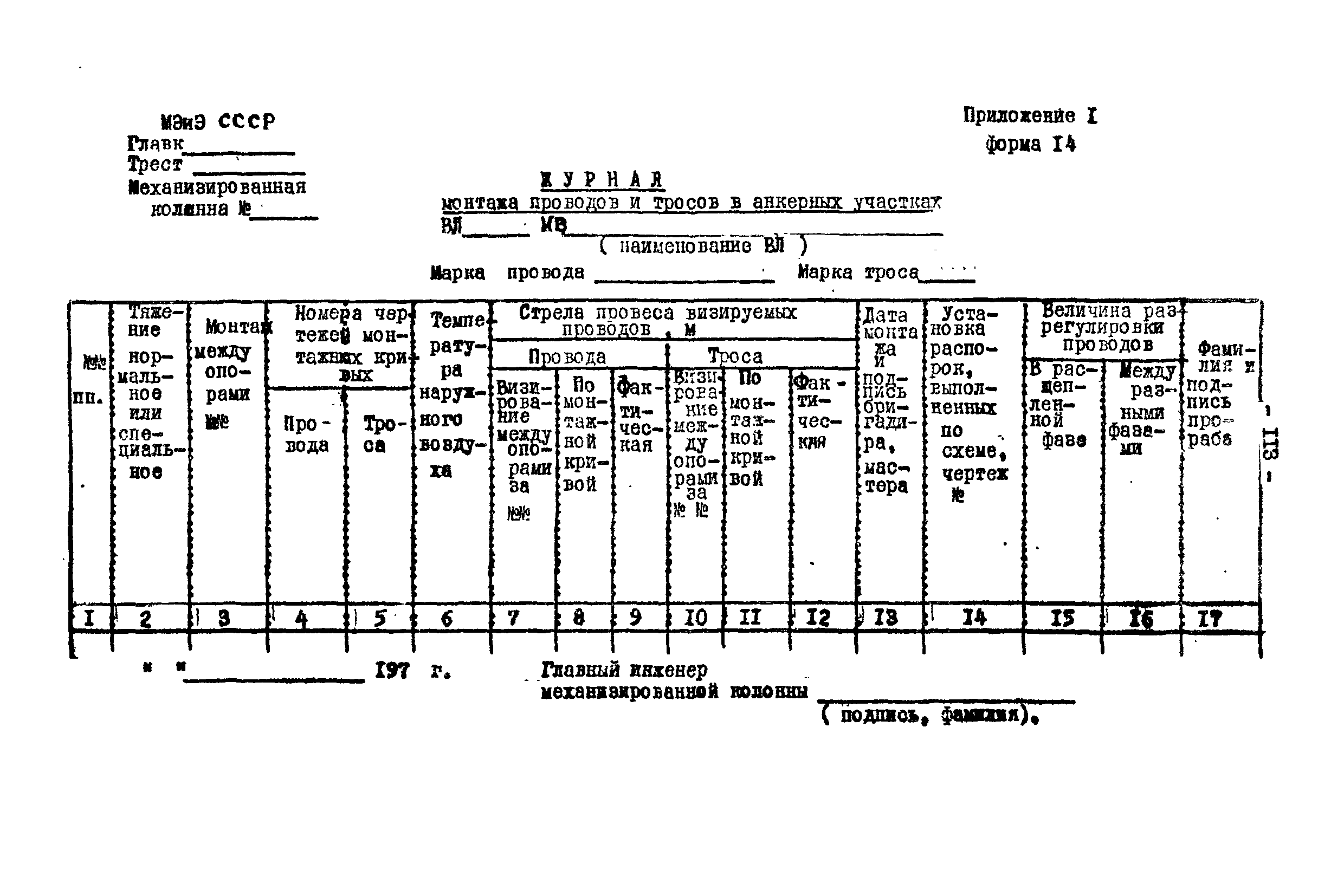 Технологическая карта К-V-17-3