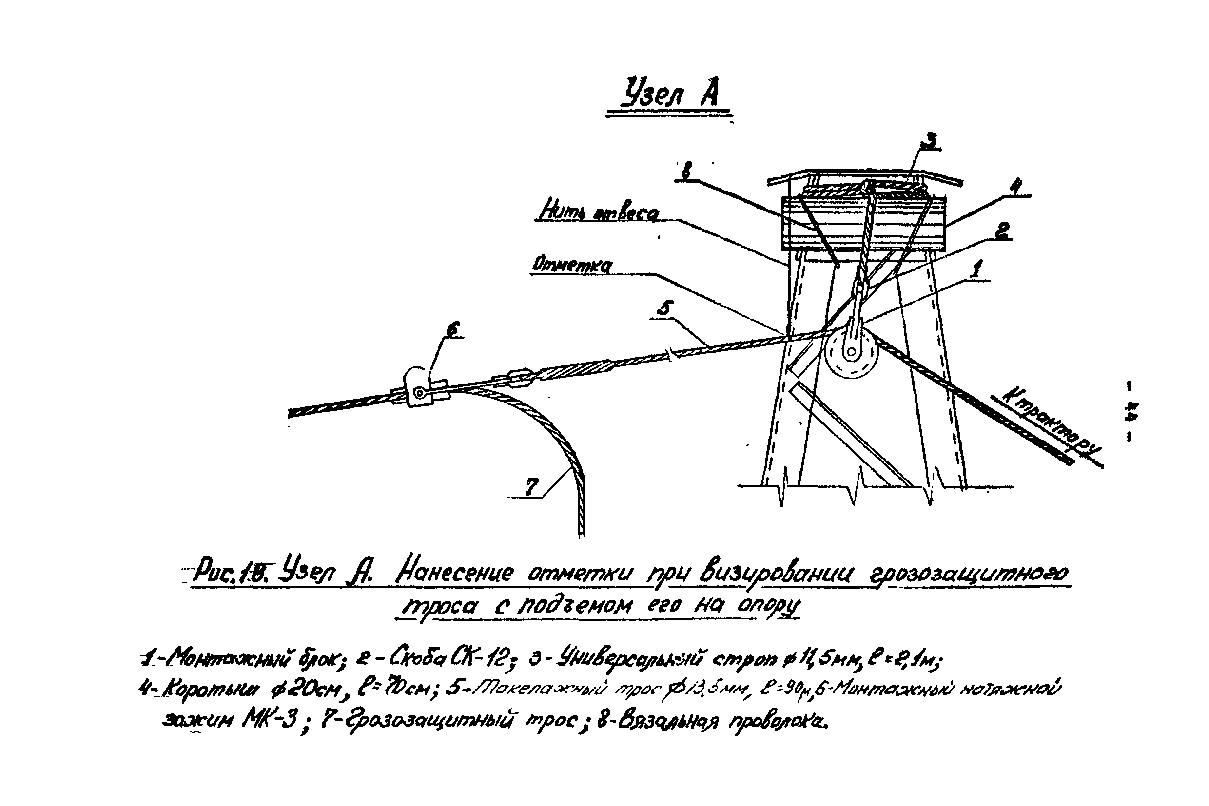 Технологическая карта К-V-17-2