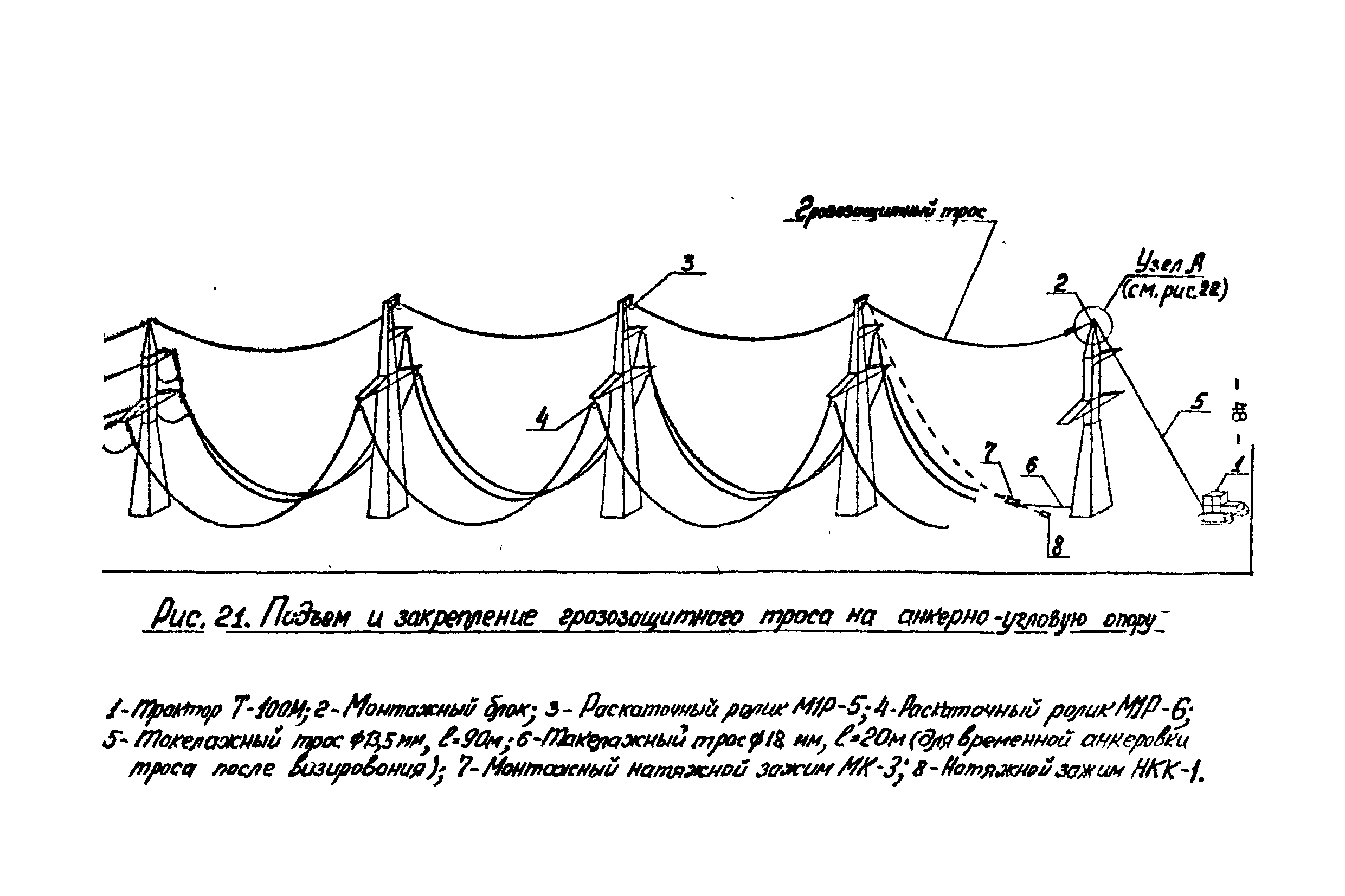 Технологическая карта К-V-17-2