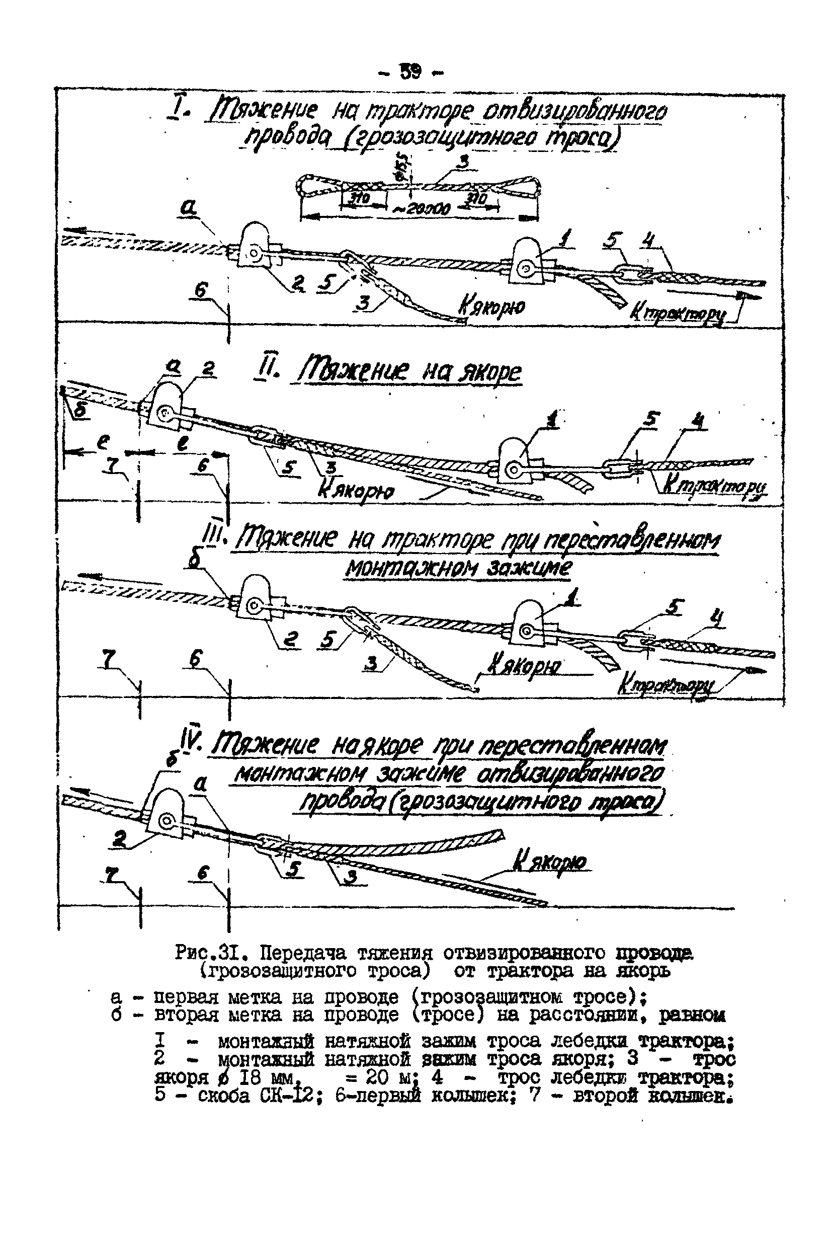 Технологическая карта К-V-17-2