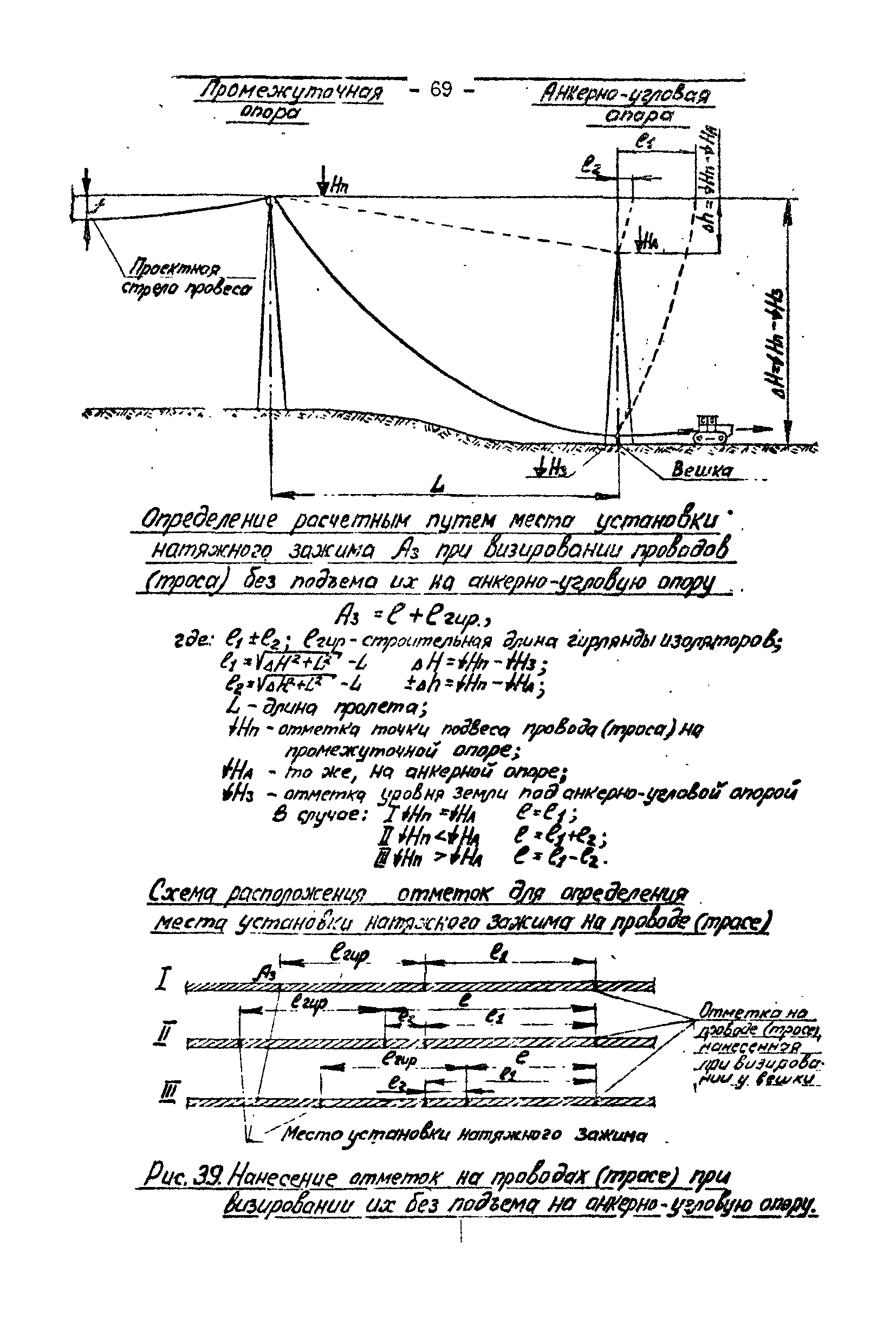 Технологическая карта К-V-17-2