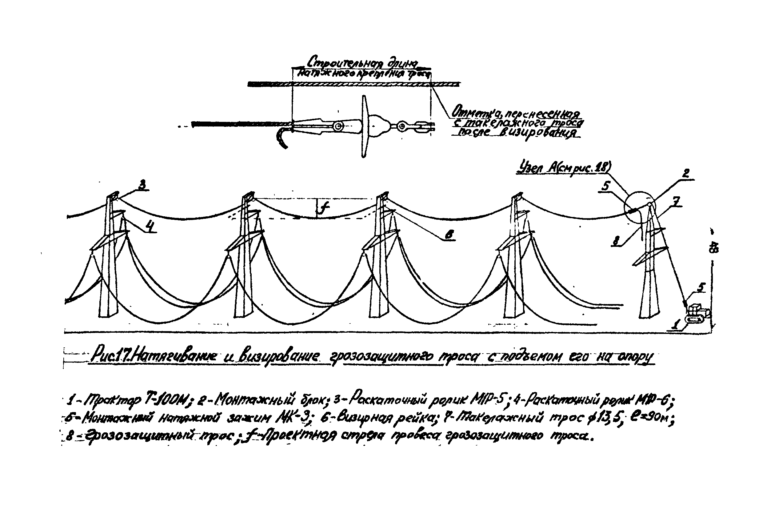 Технологическая карта К-V-17-2