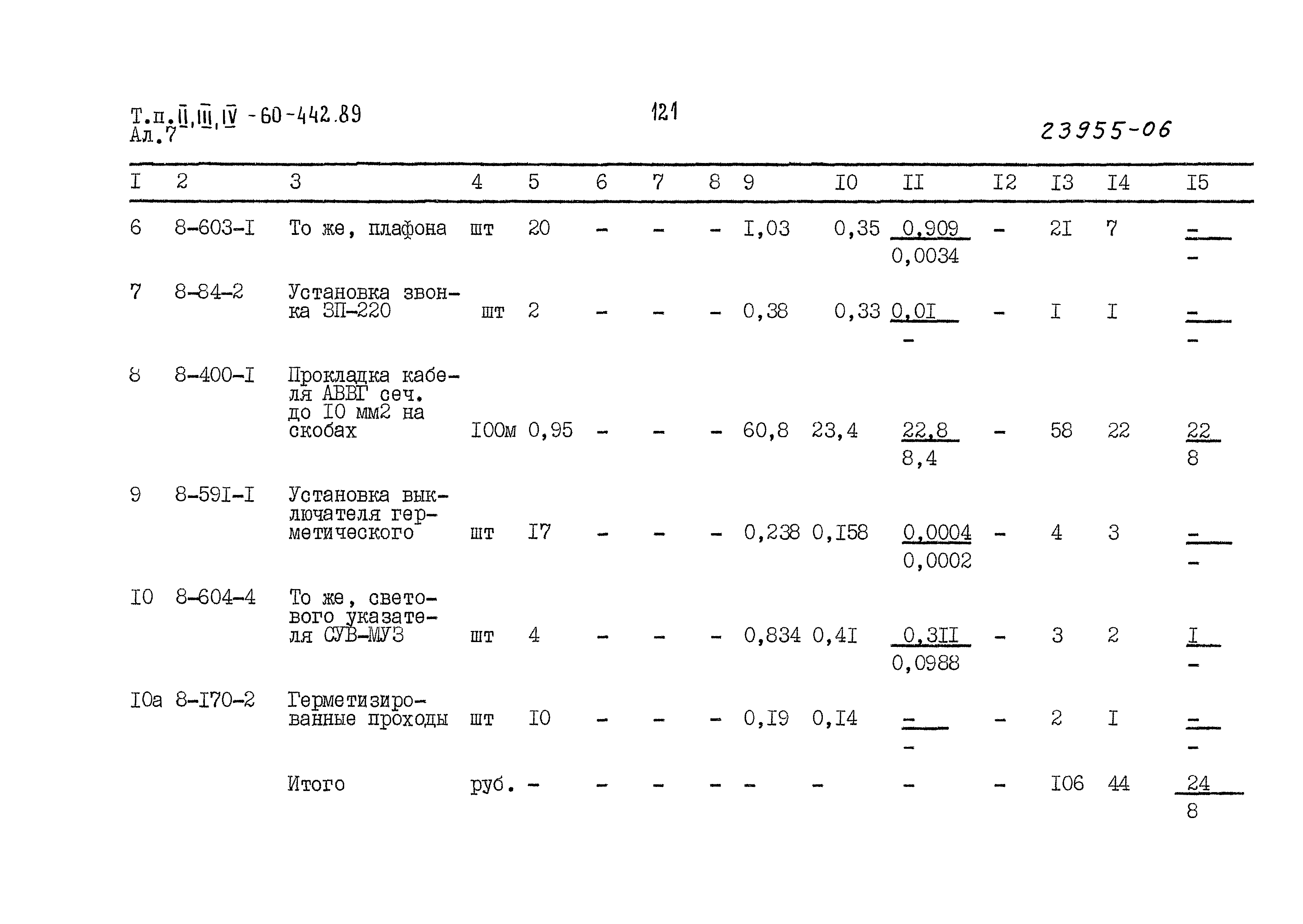 Типовой проект А-II,III,IV-60-442.89