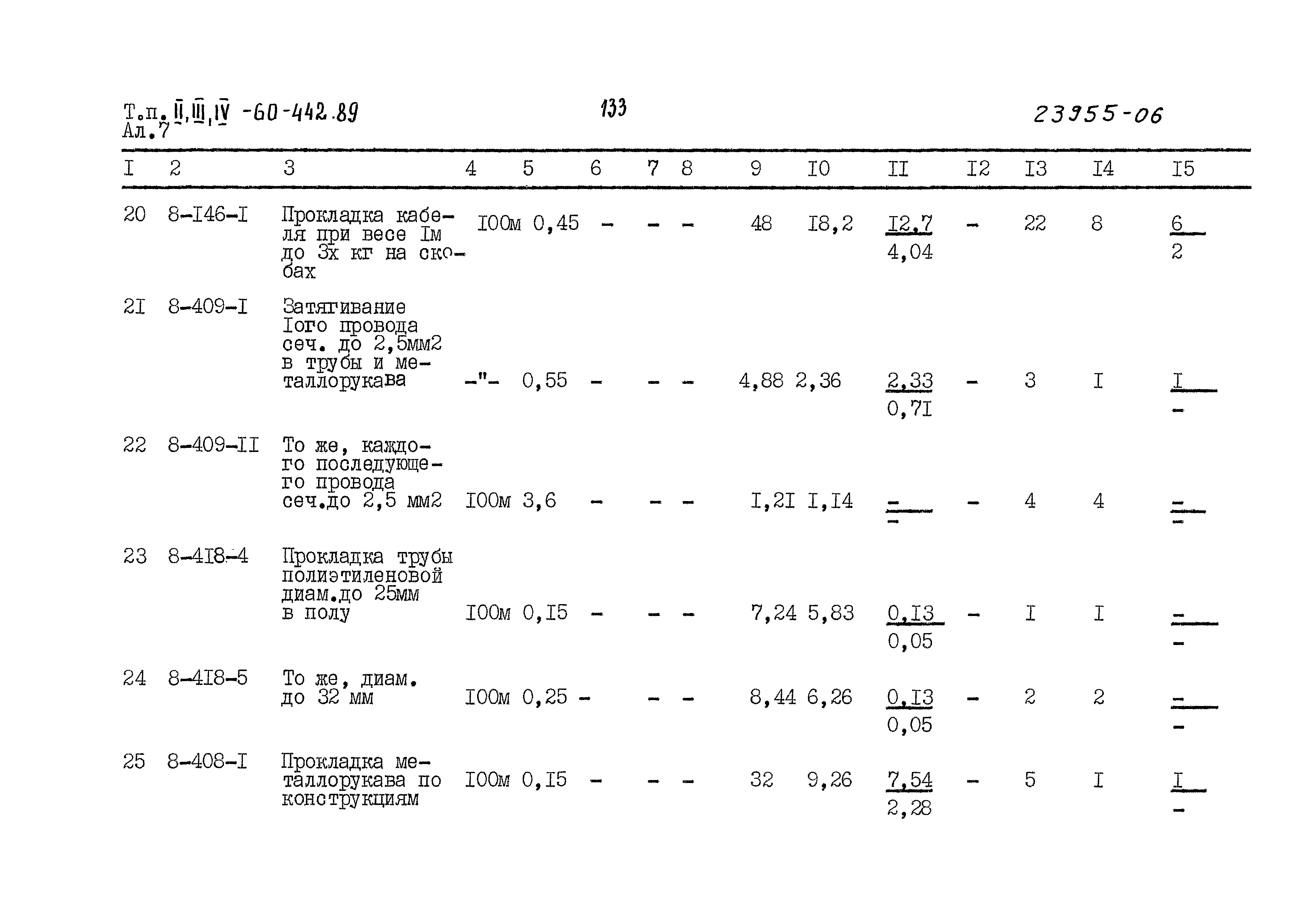 Типовой проект А-II,III,IV-60-442.89