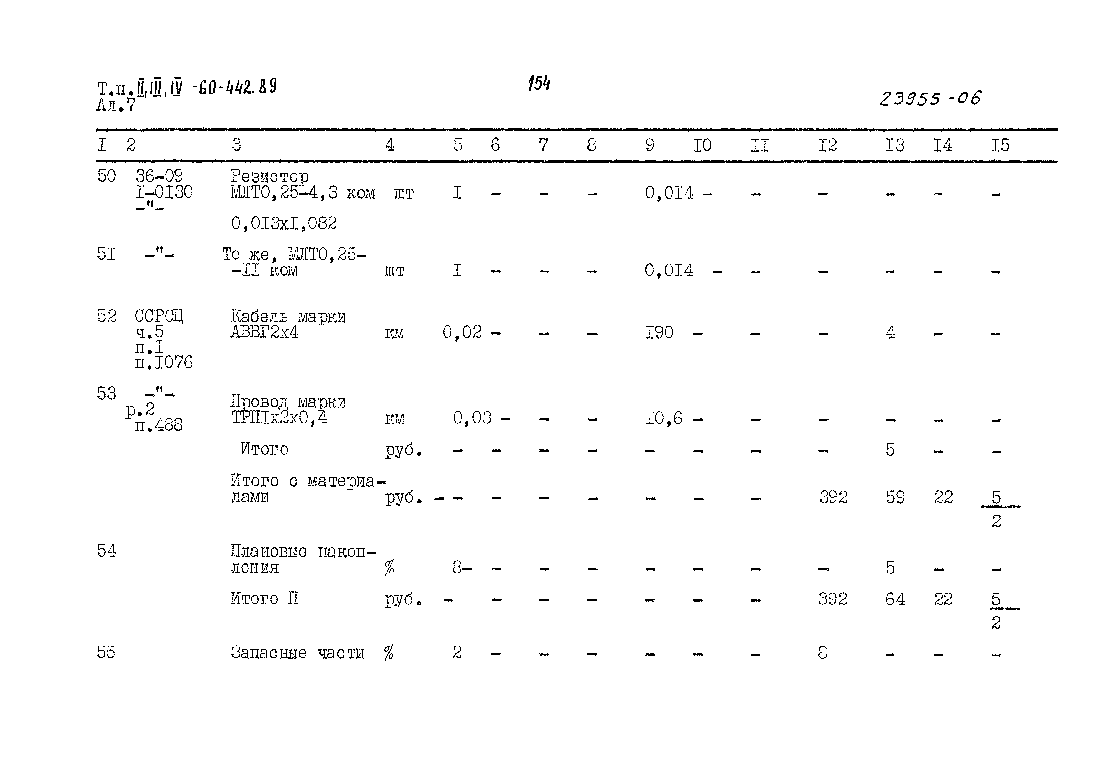 Типовой проект А-II,III,IV-60-442.89