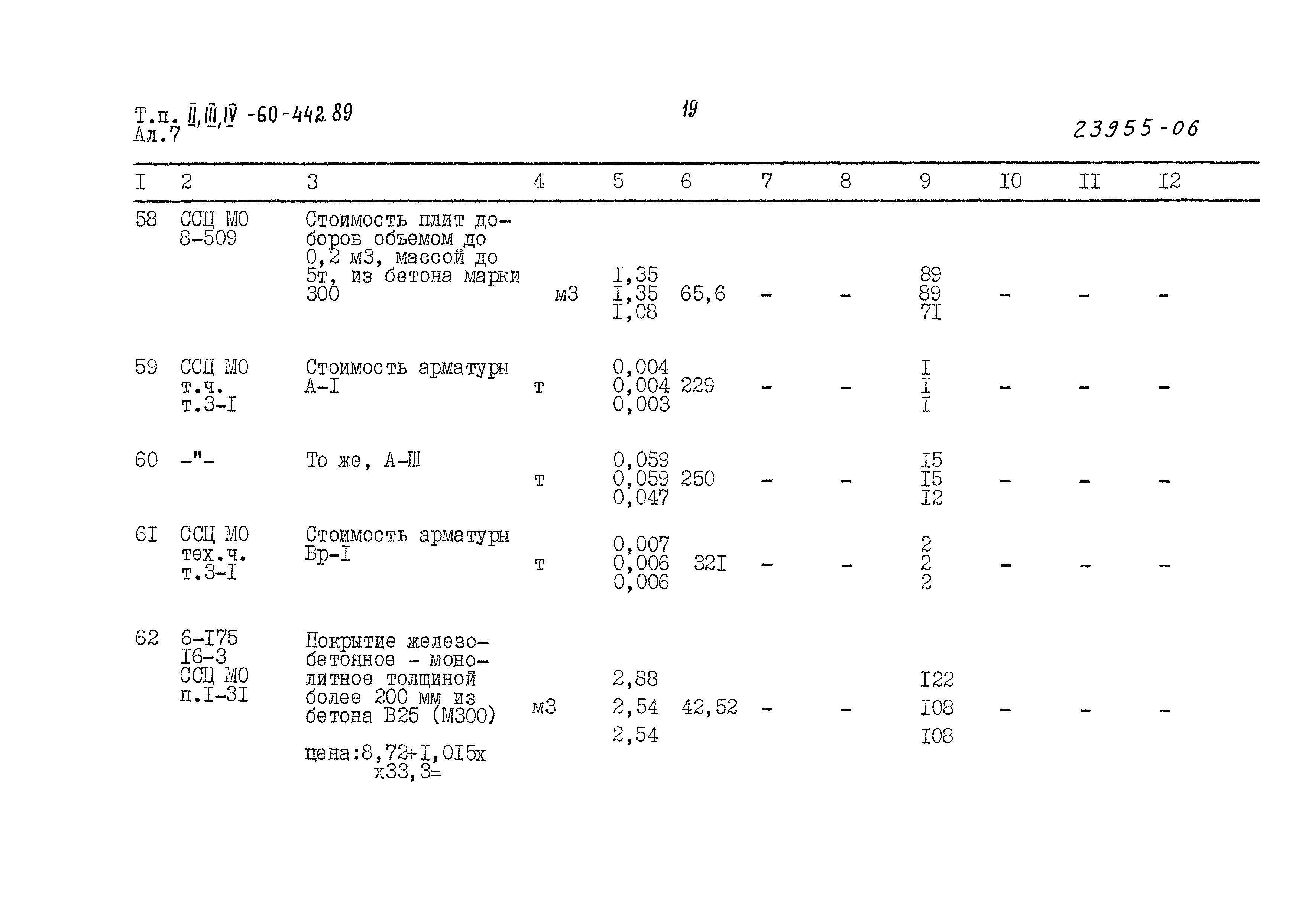 Типовой проект А-II,III,IV-60-442.89