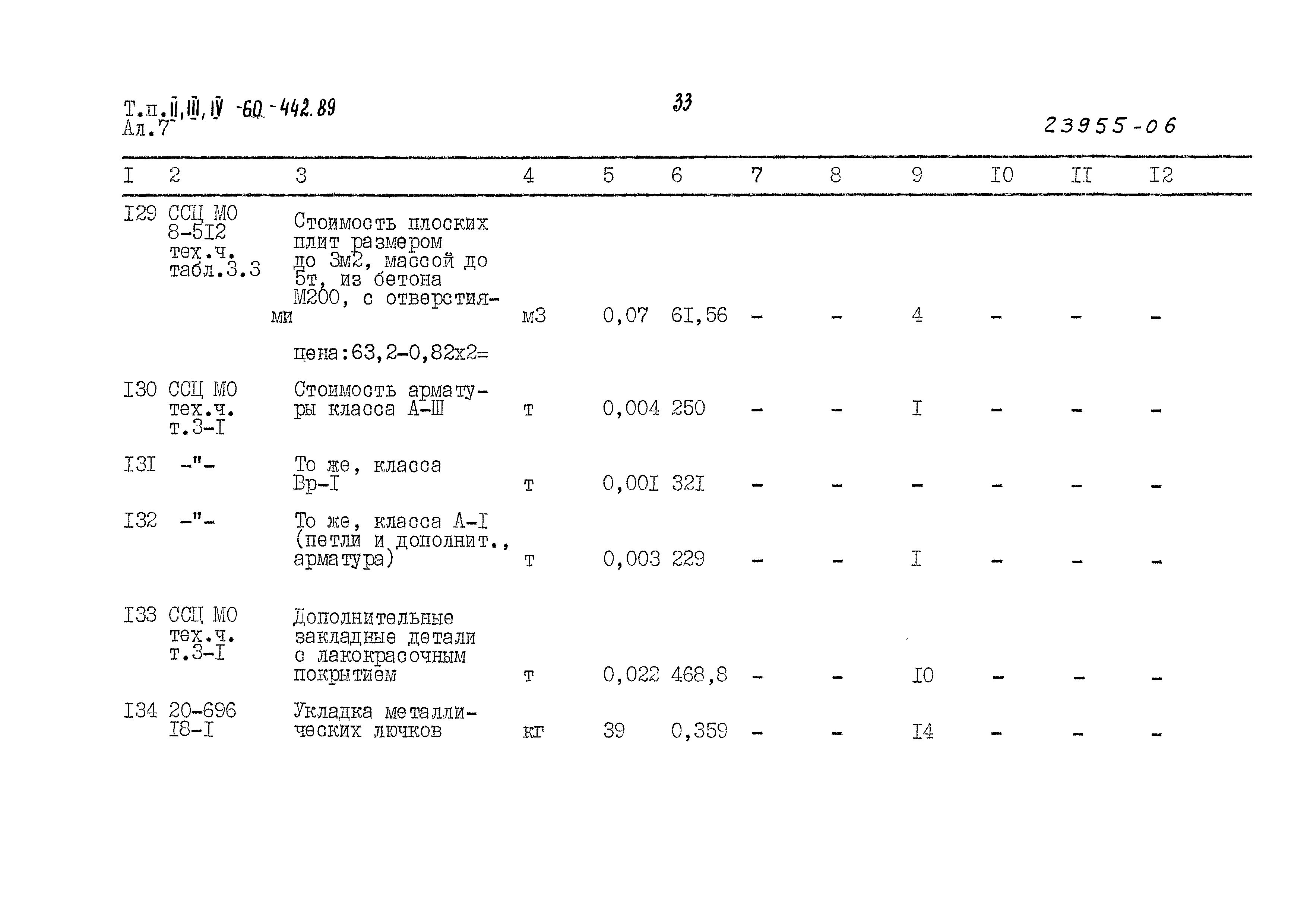 Типовой проект А-II,III,IV-60-442.89