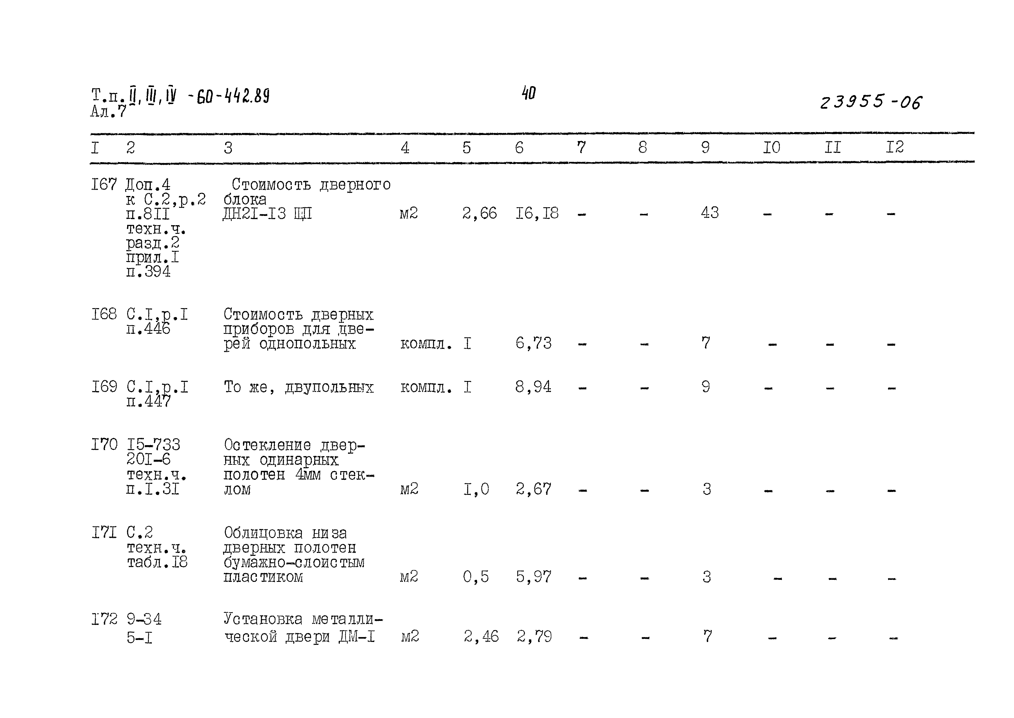 Типовой проект А-II,III,IV-60-442.89