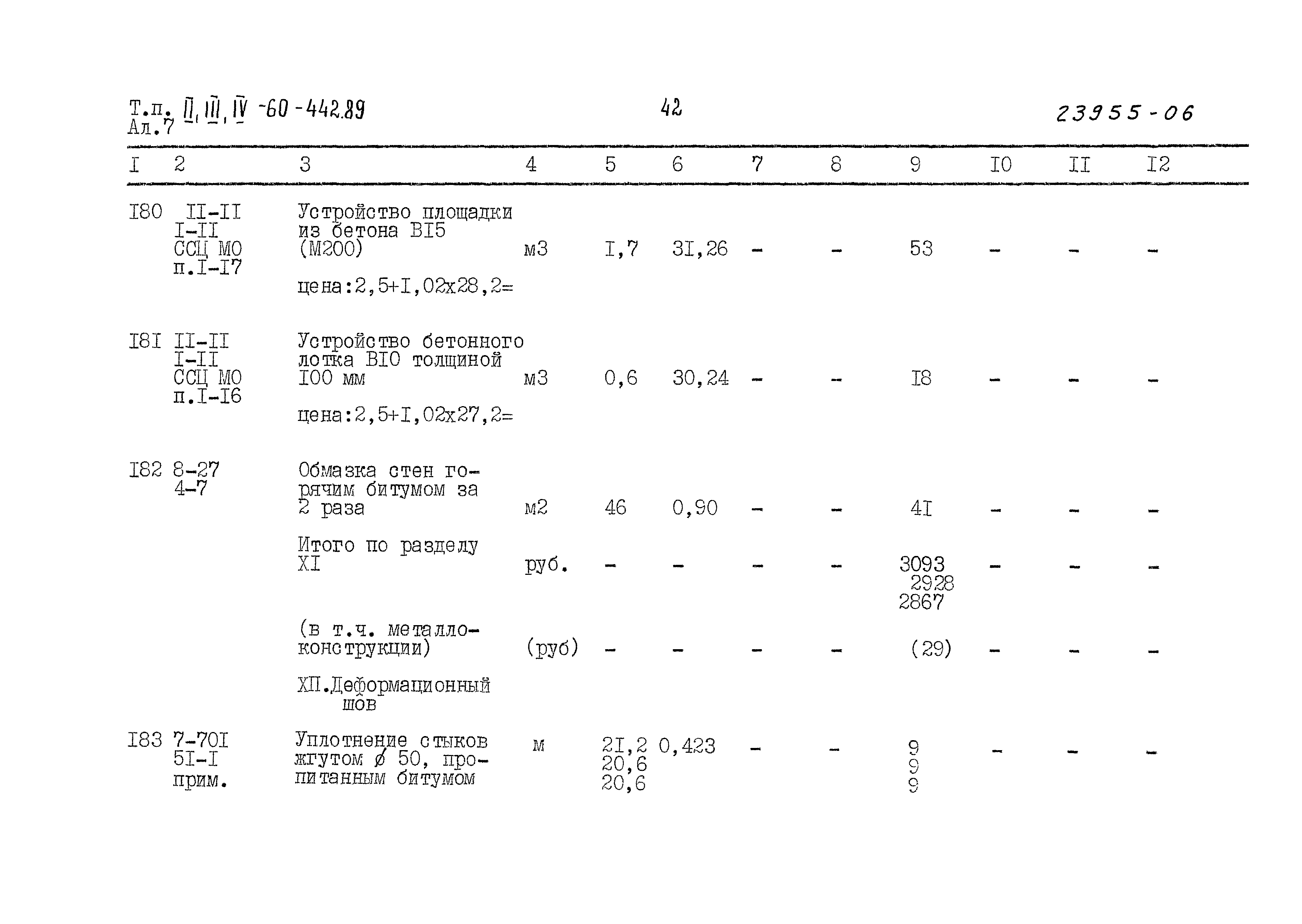 Типовой проект А-II,III,IV-60-442.89