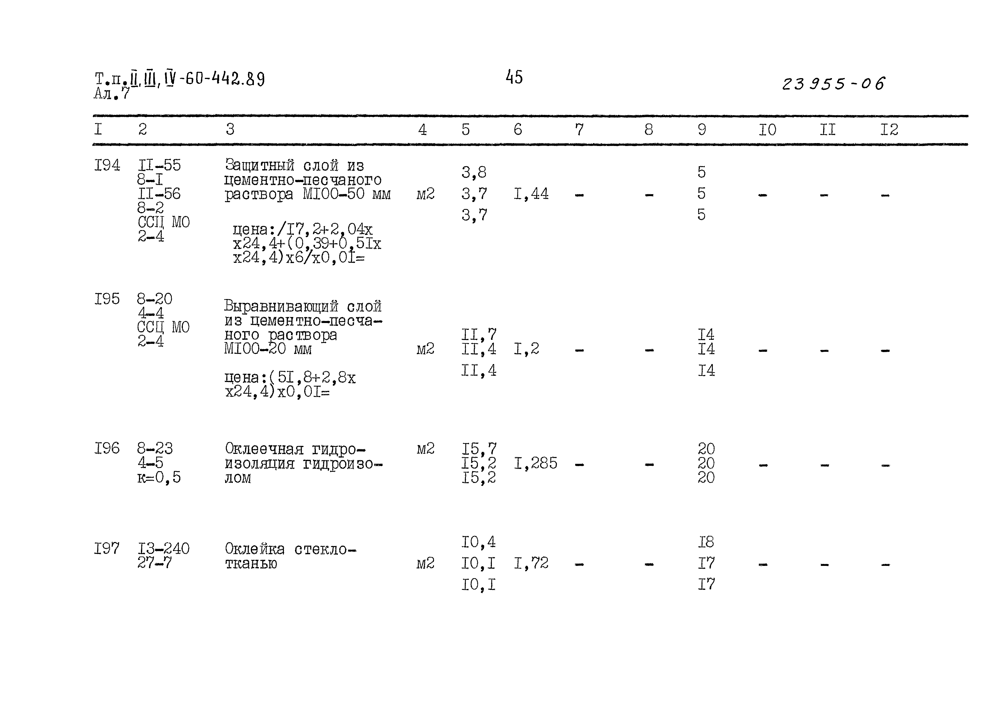 Типовой проект А-II,III,IV-60-442.89