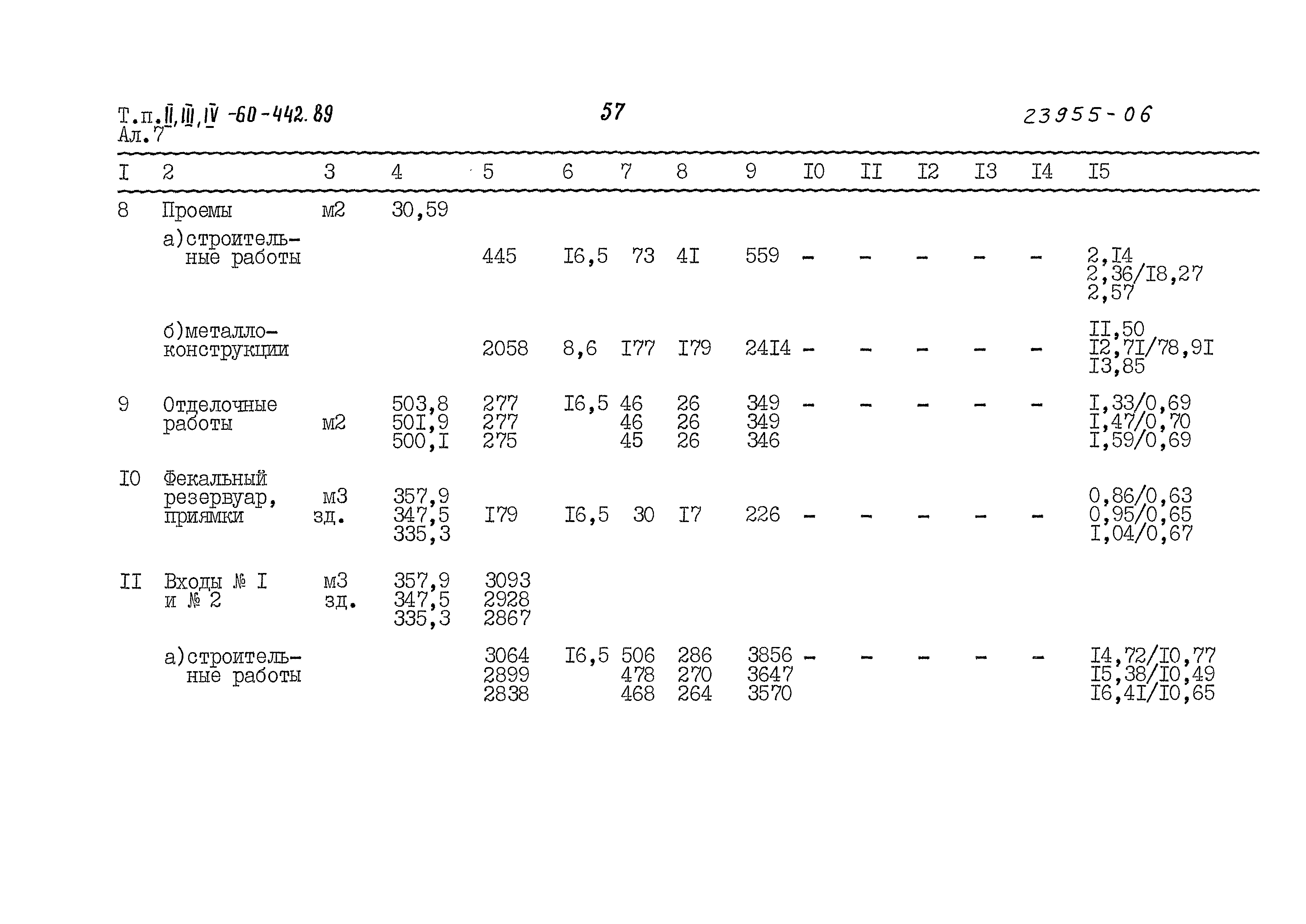 Типовой проект А-II,III,IV-60-442.89