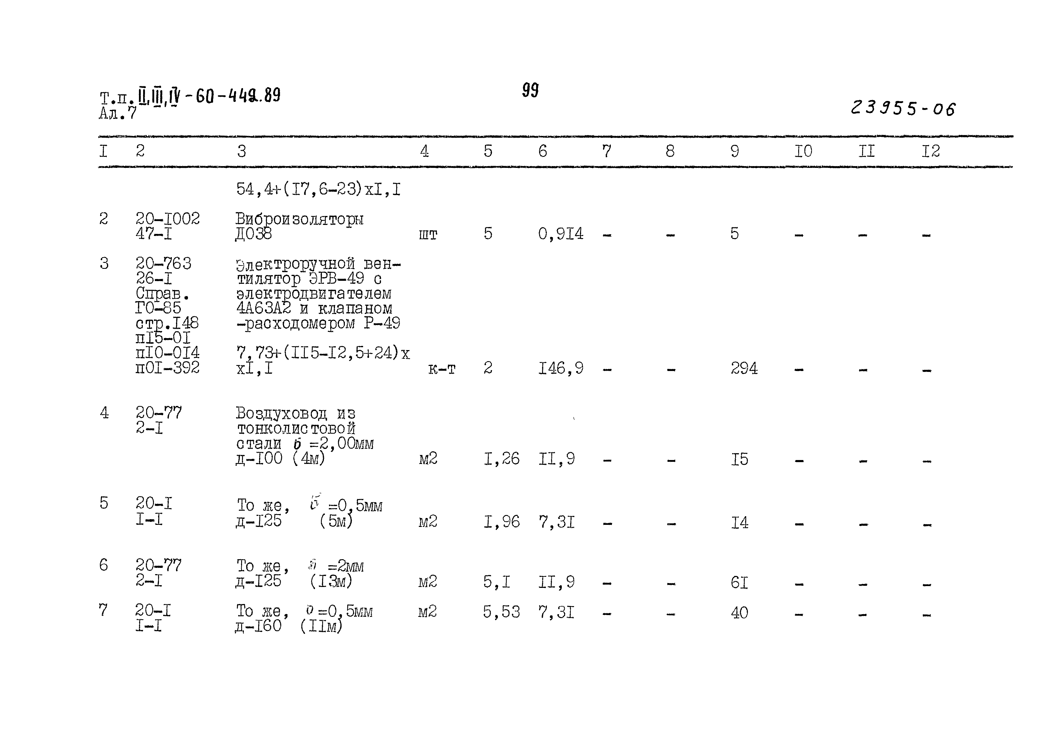 Типовой проект А-II,III,IV-60-442.89