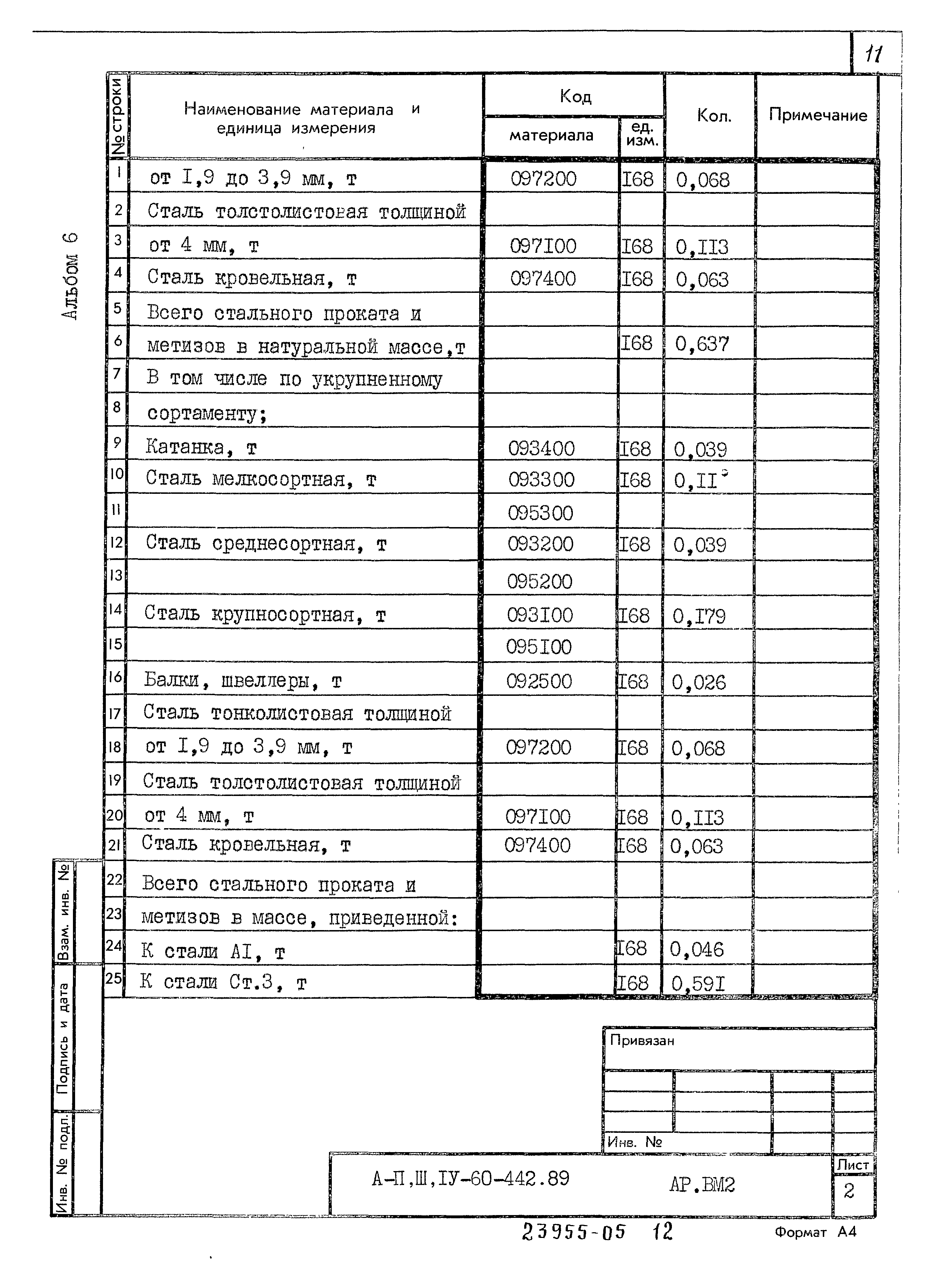 Типовой проект А-II,III,IV-60-442.89