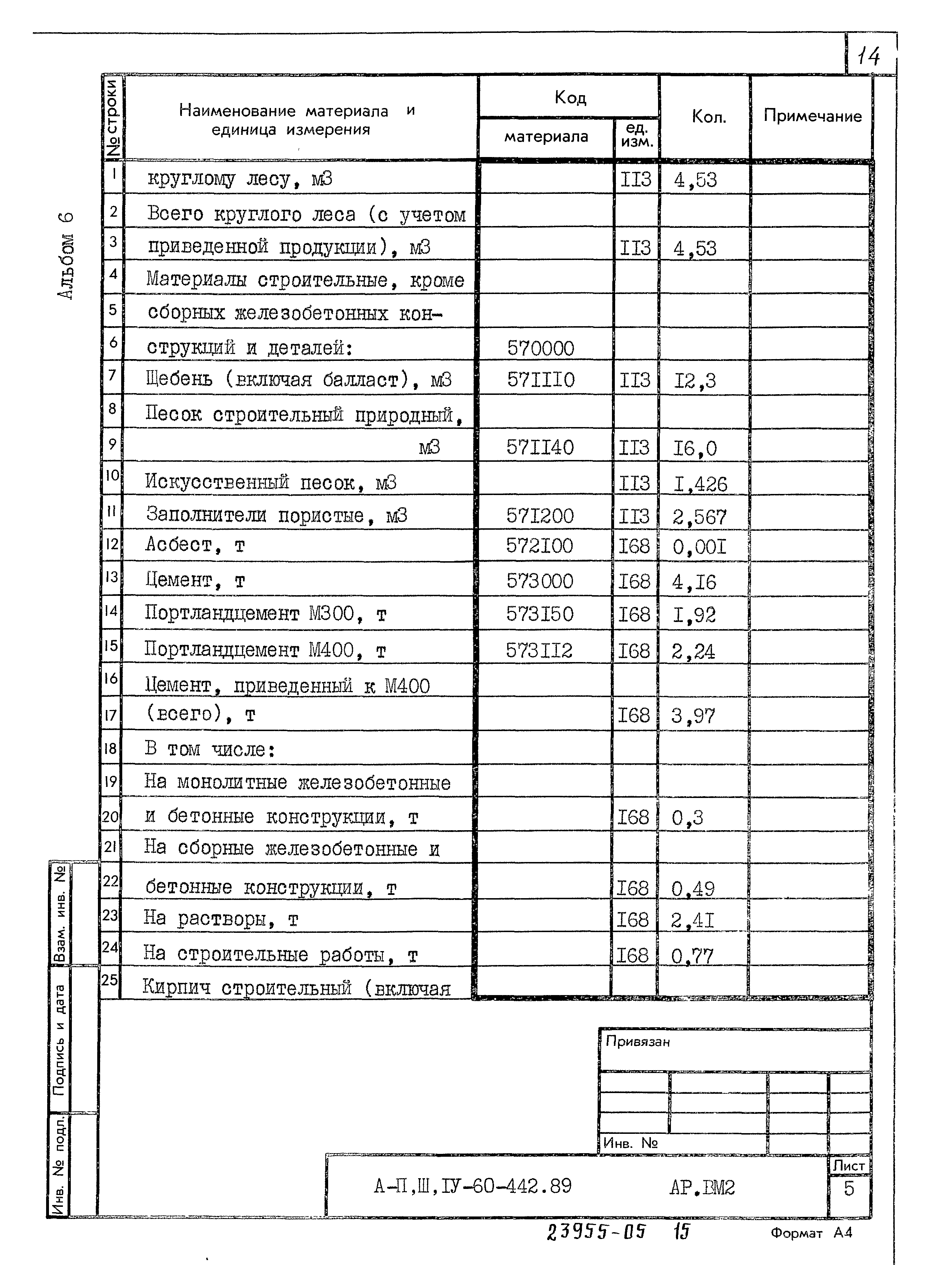 Типовой проект А-II,III,IV-60-442.89