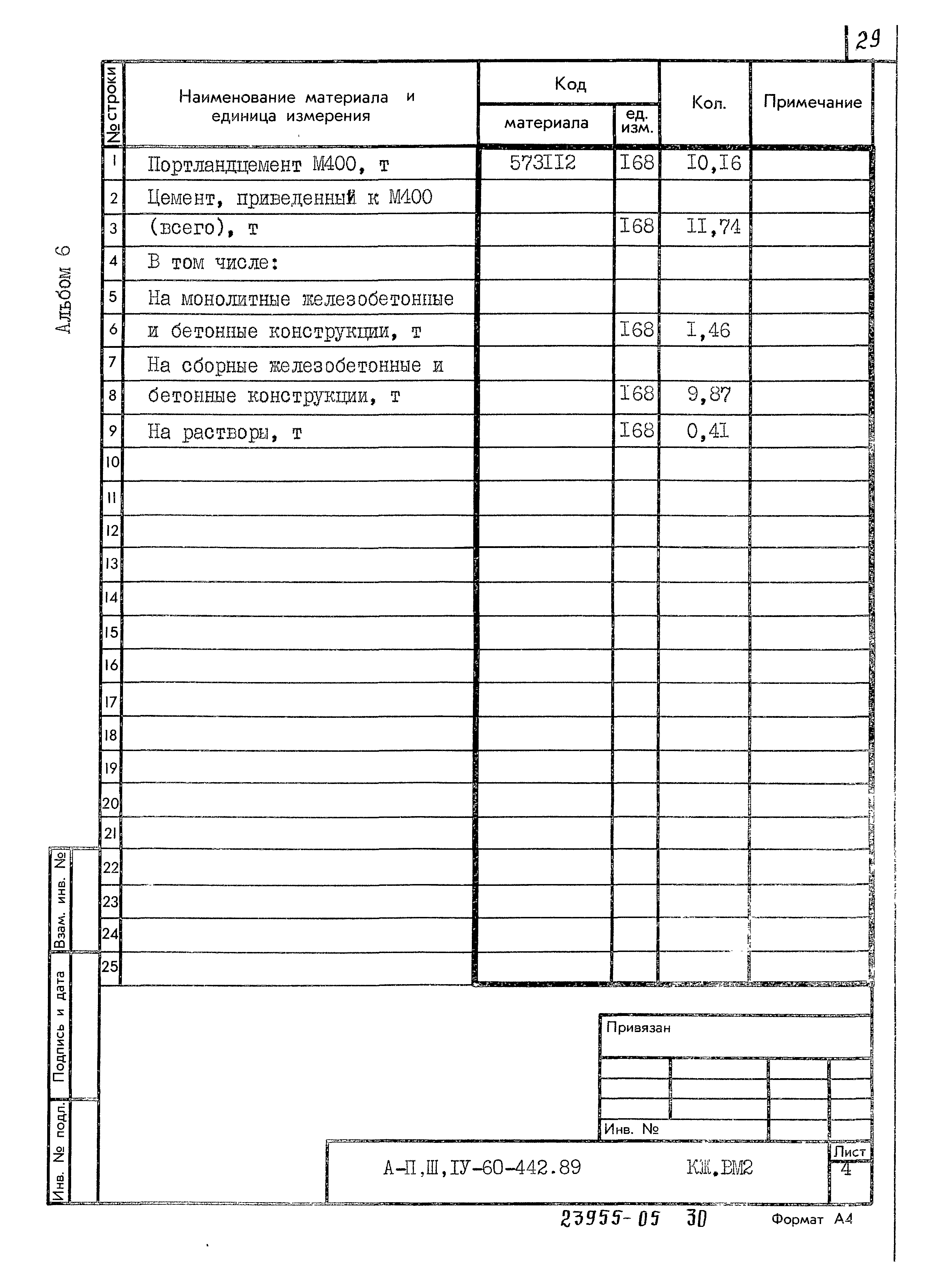 Типовой проект А-II,III,IV-60-442.89