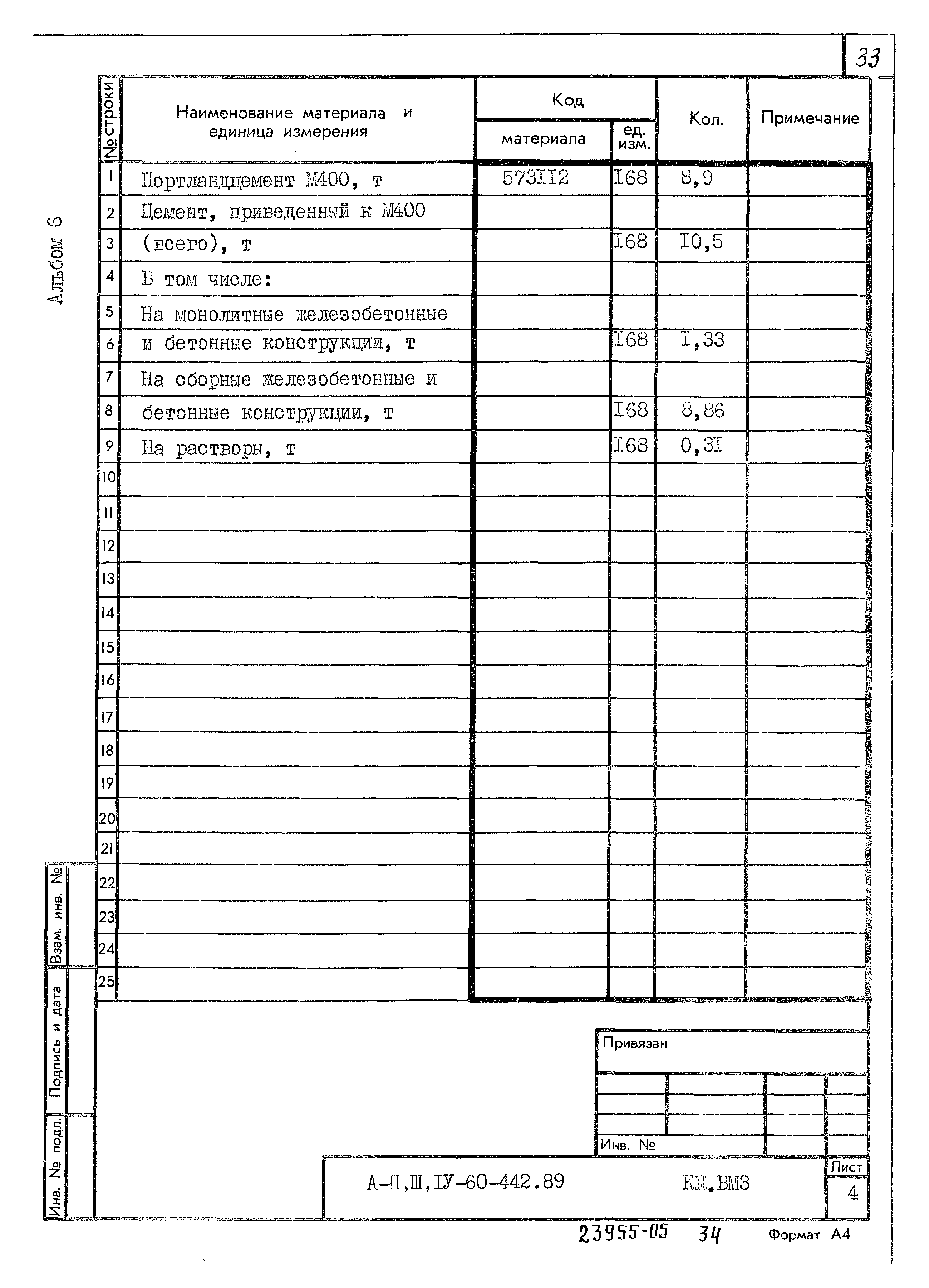 Типовой проект А-II,III,IV-60-442.89