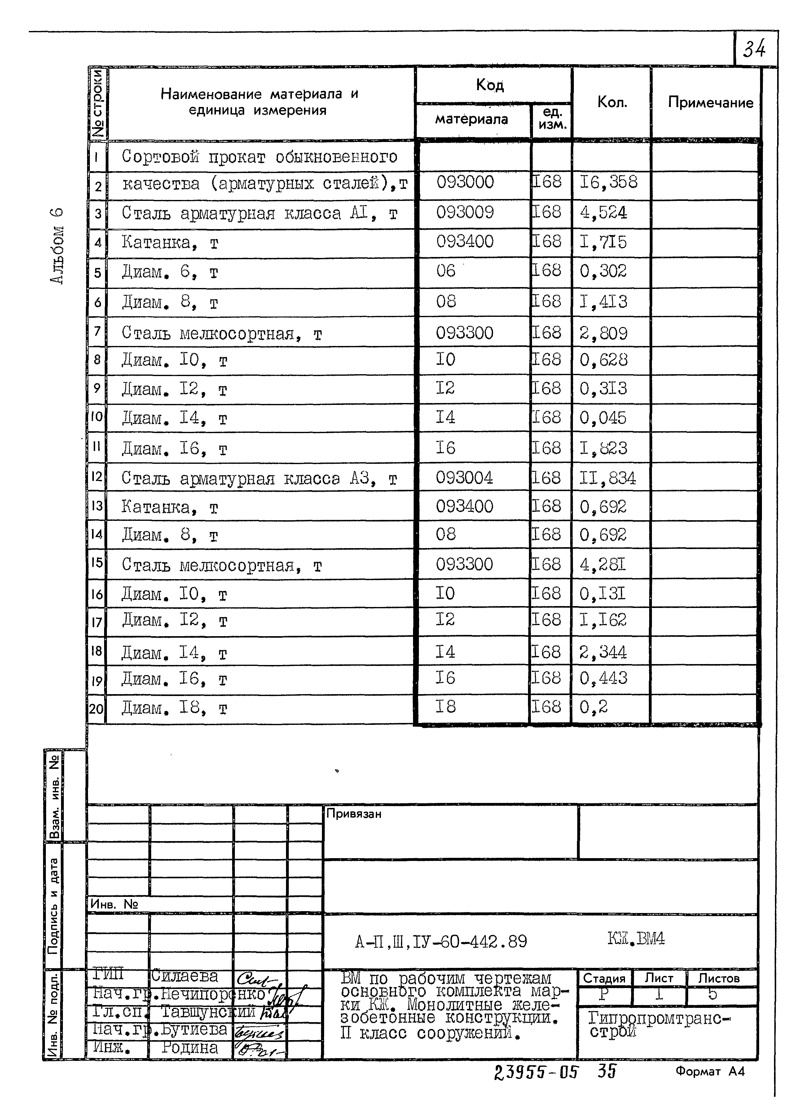 Типовой проект А-II,III,IV-60-442.89