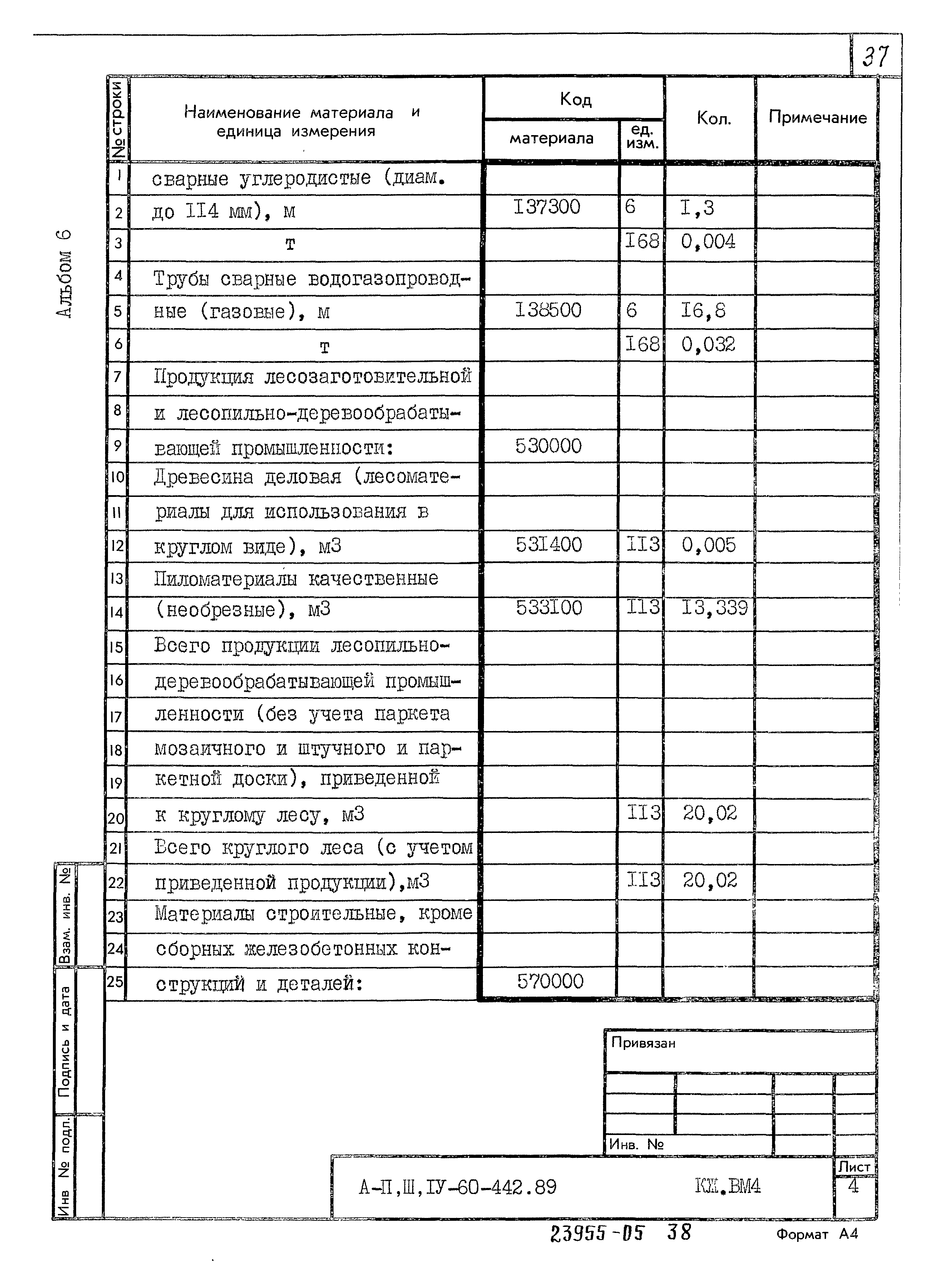 Типовой проект А-II,III,IV-60-442.89