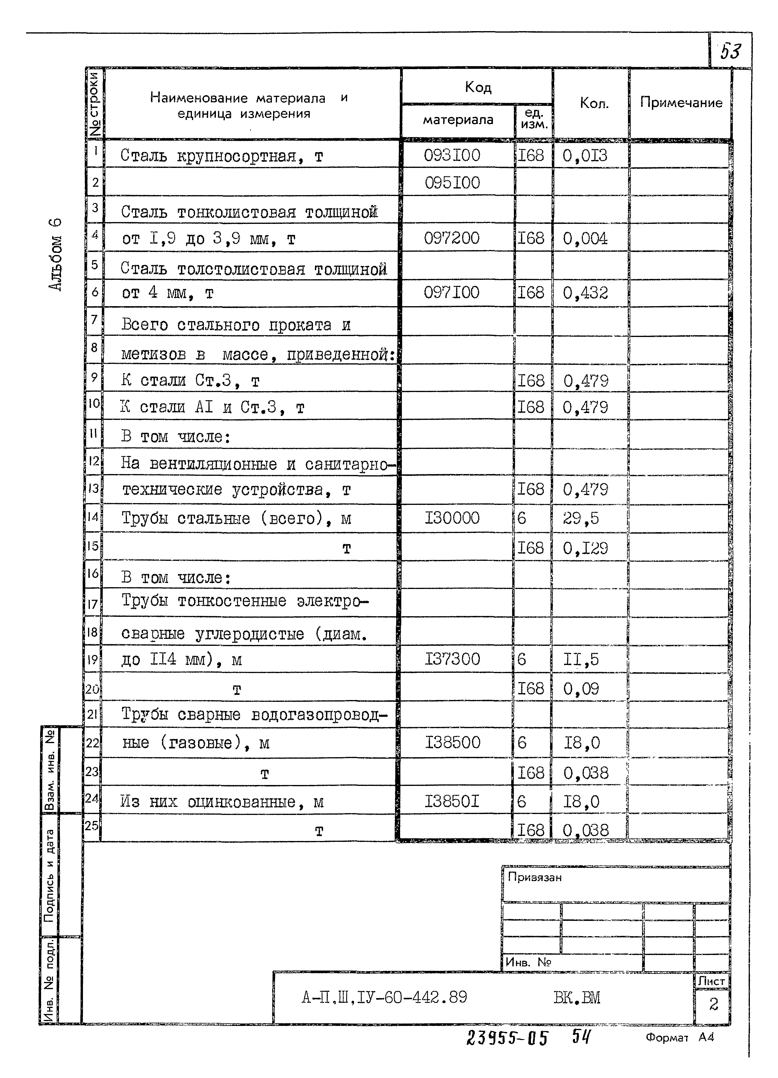 Типовой проект А-II,III,IV-60-442.89