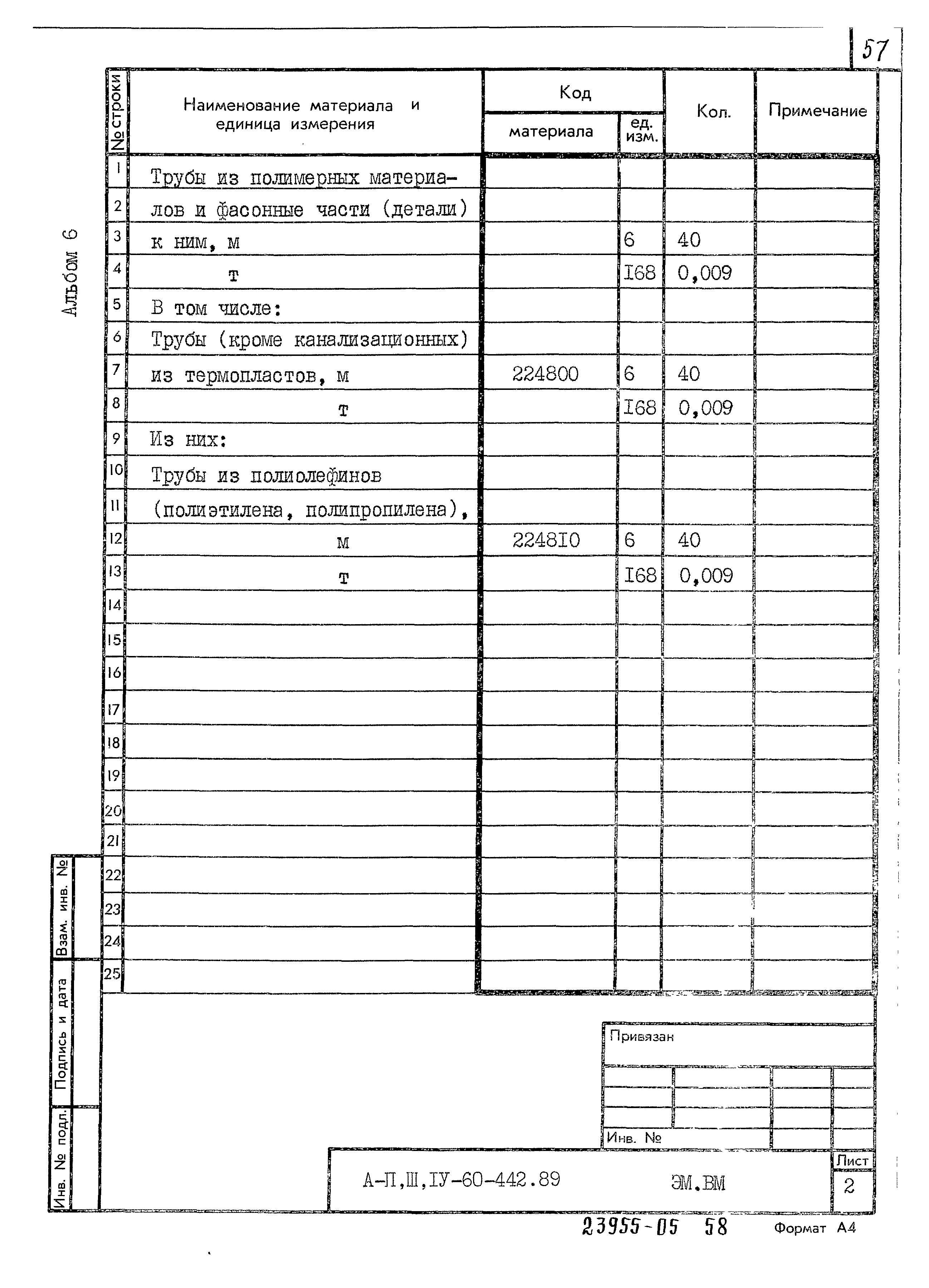 Типовой проект А-II,III,IV-60-442.89