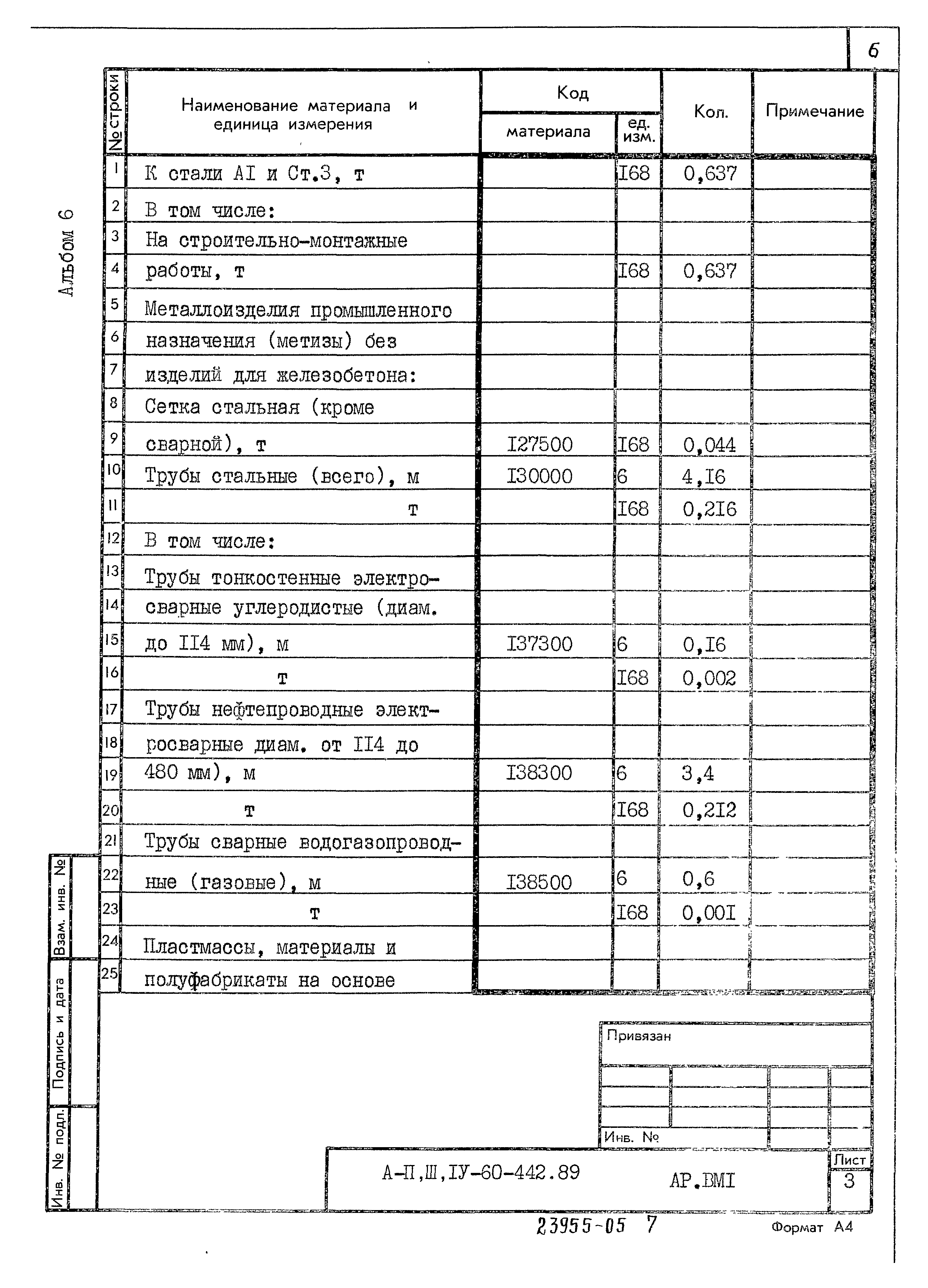 Типовой проект А-II,III,IV-60-442.89