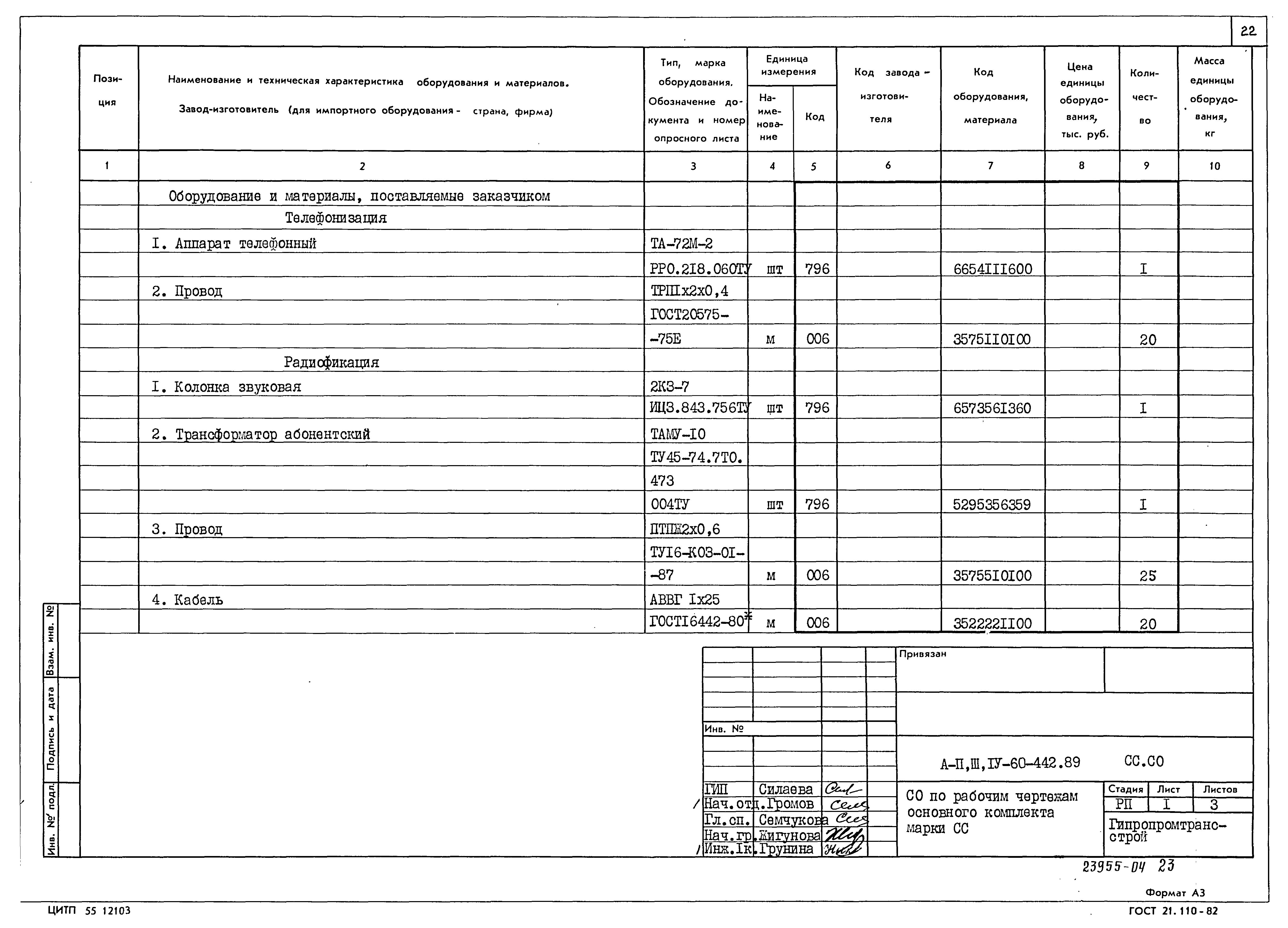 Типовой проект А-II,III,IV-60-442.89