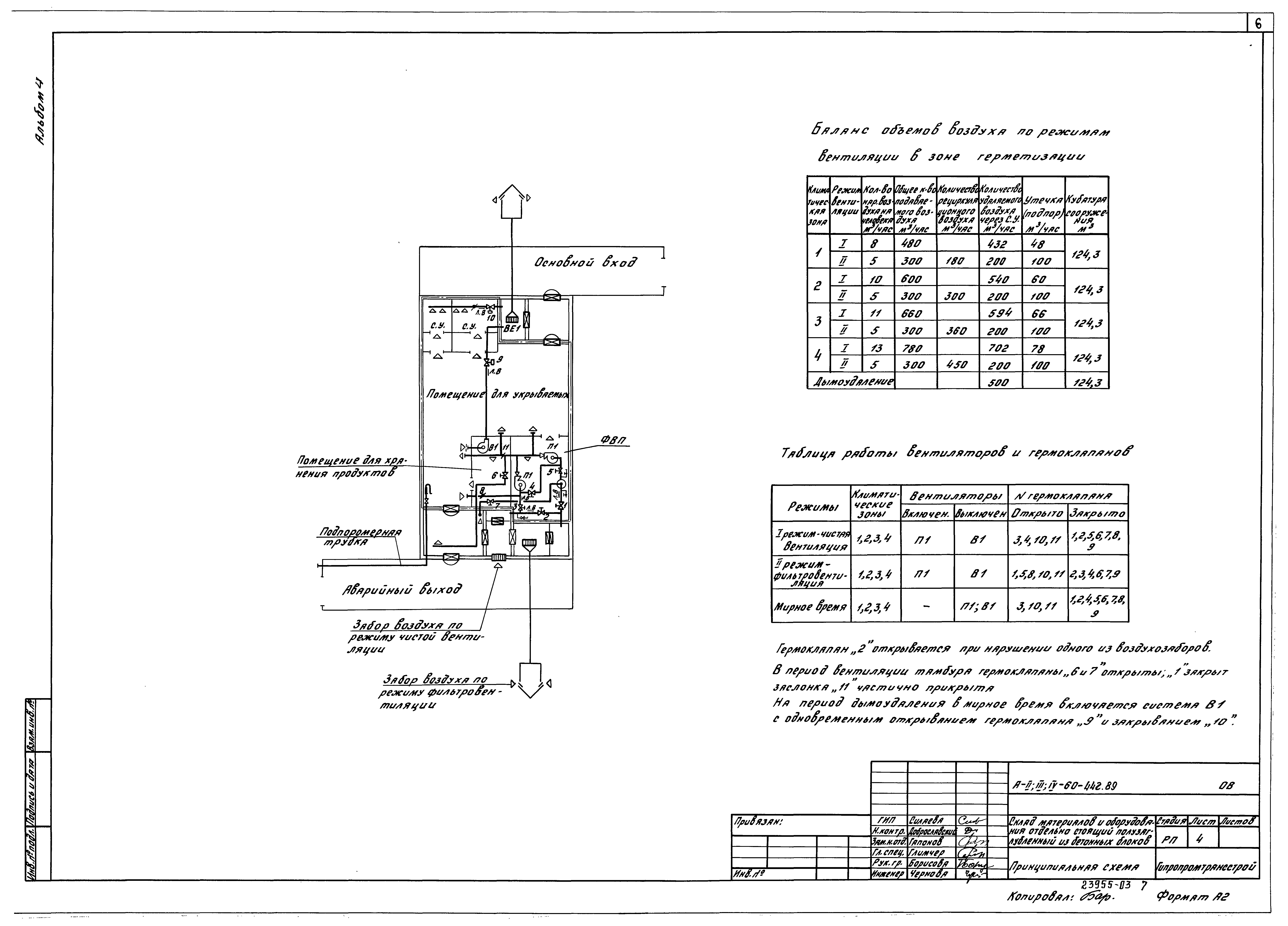 Типовой проект А-II,III,IV-60-442.89