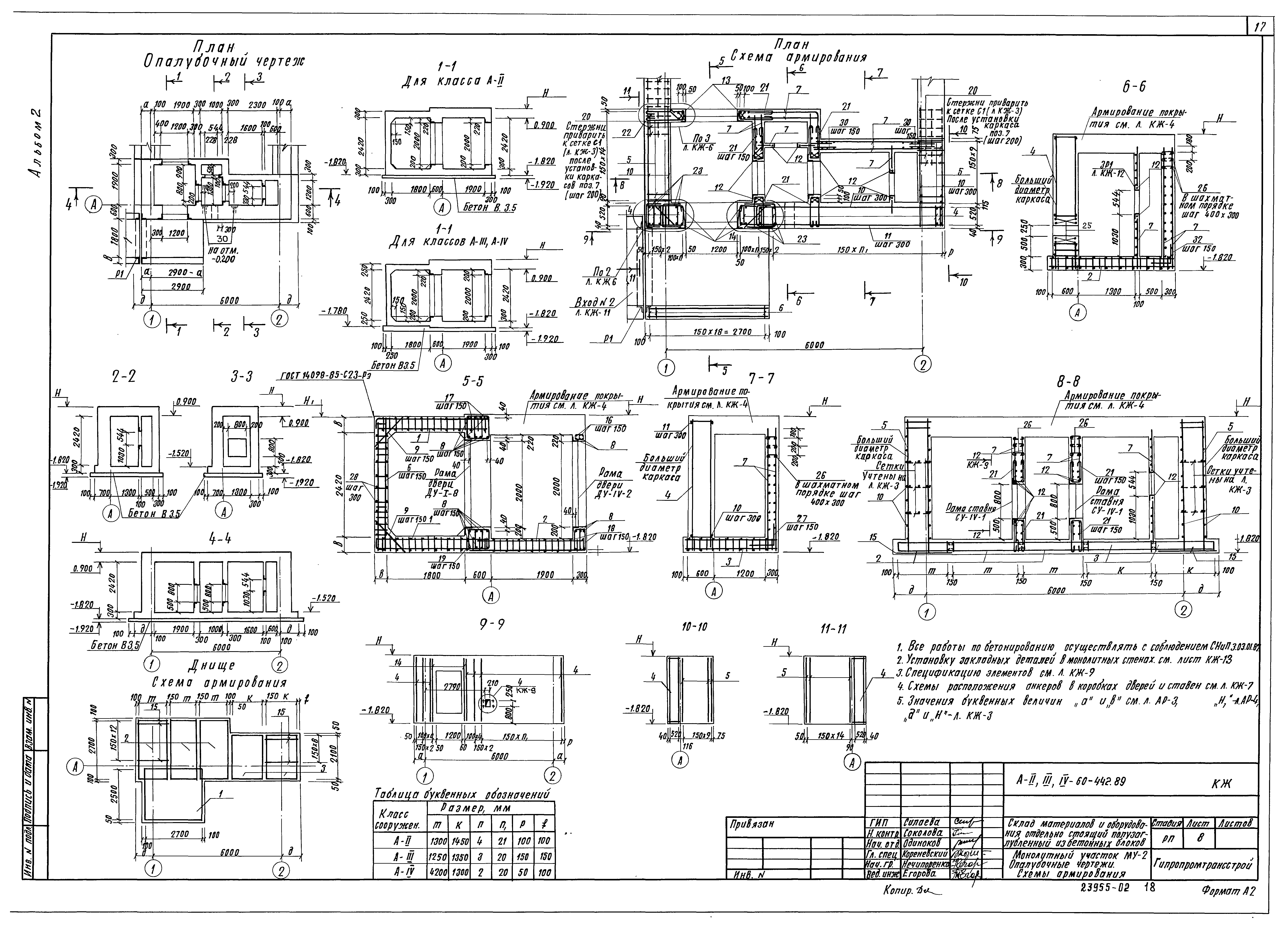 Типовой проект А-II,III,IV-60-442.89