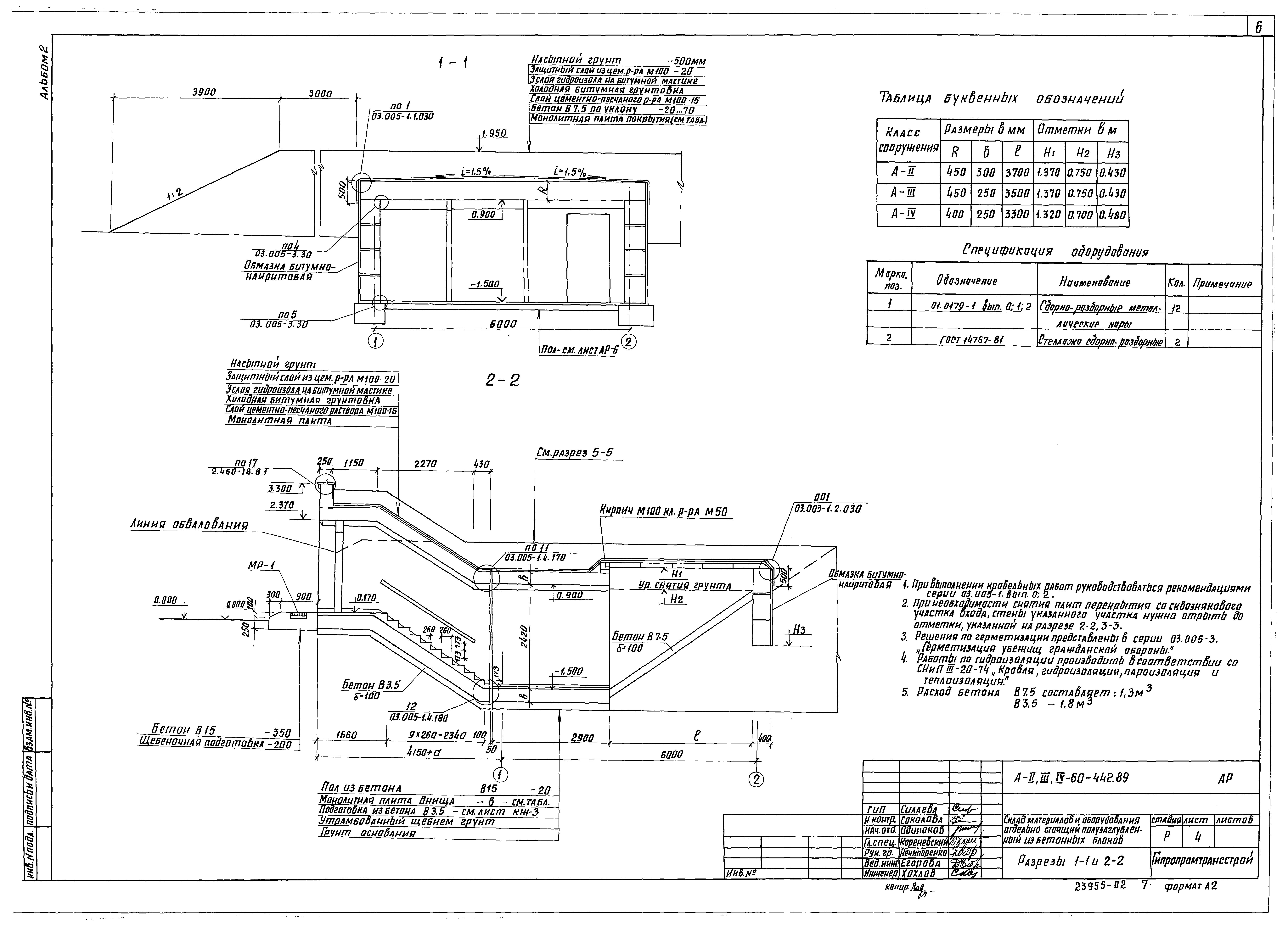 Типовой проект а7 92