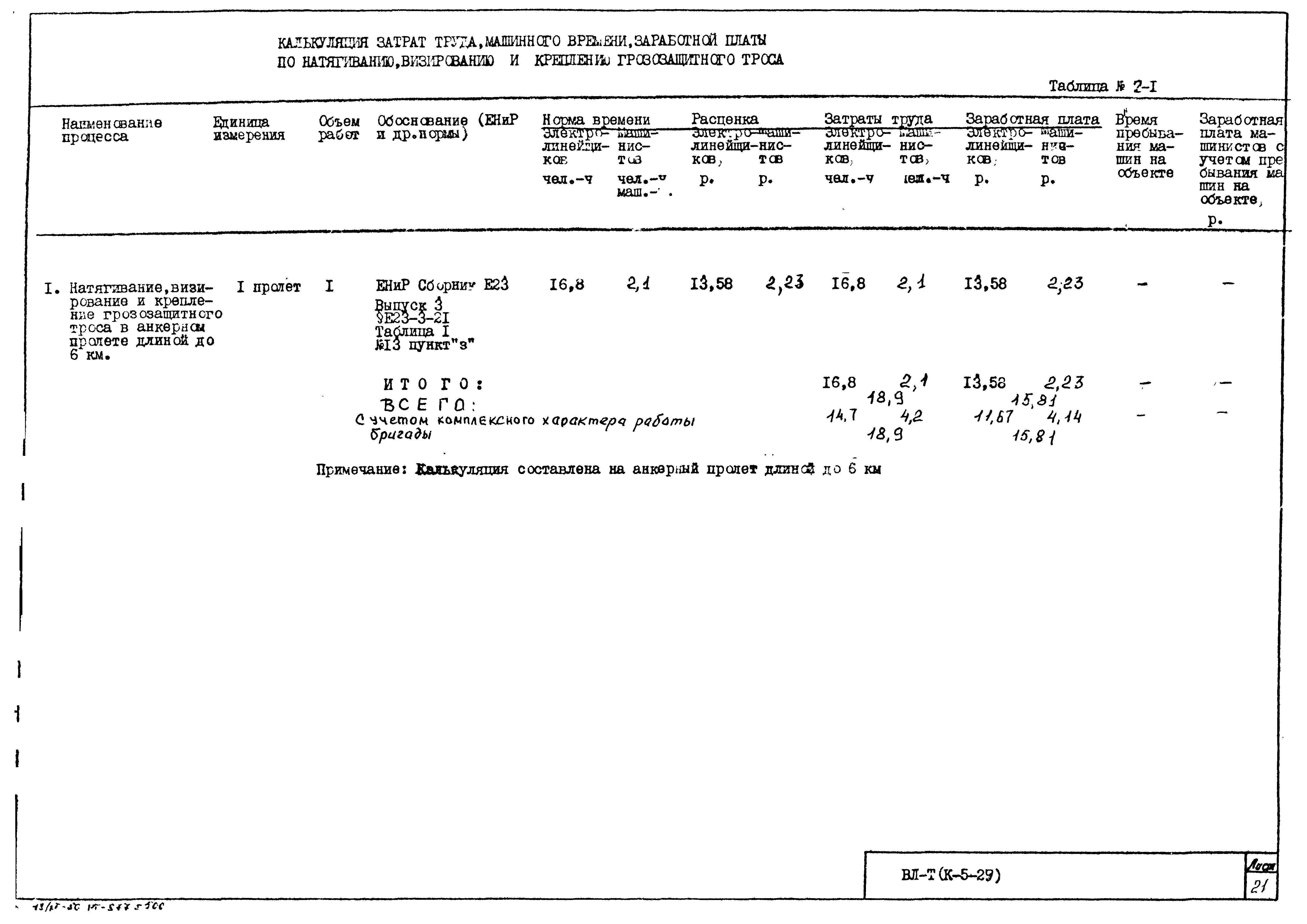 Технологическая карта К-5-29-2