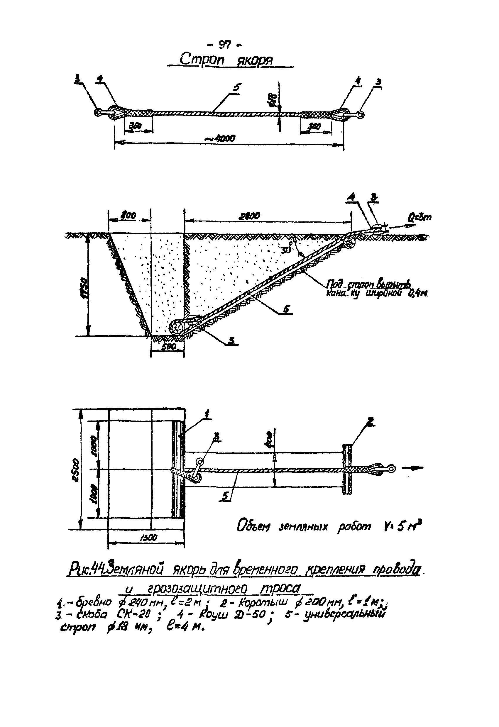 Технологическая карта К-V-18-4