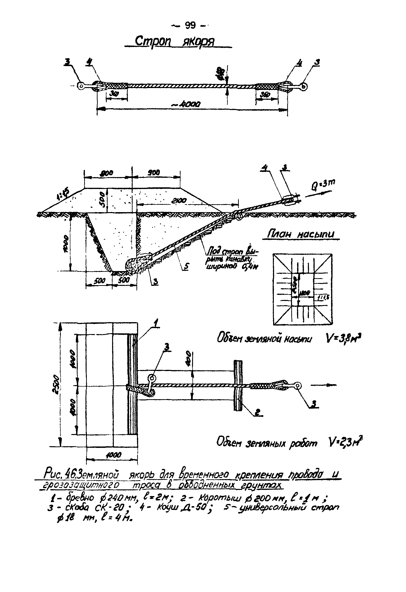 Технологическая карта К-V-18-4