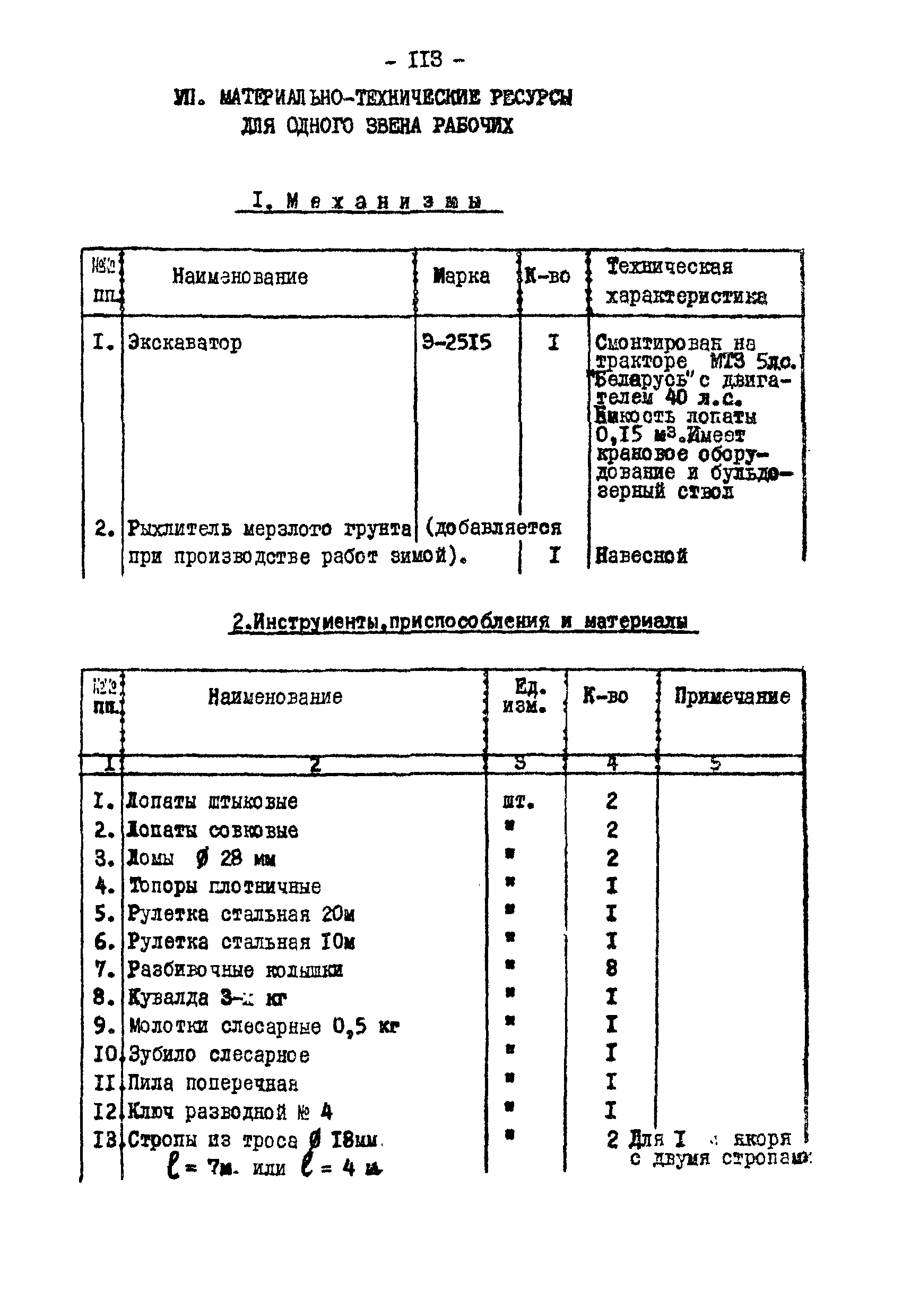 Технологическая карта К-V-18-4