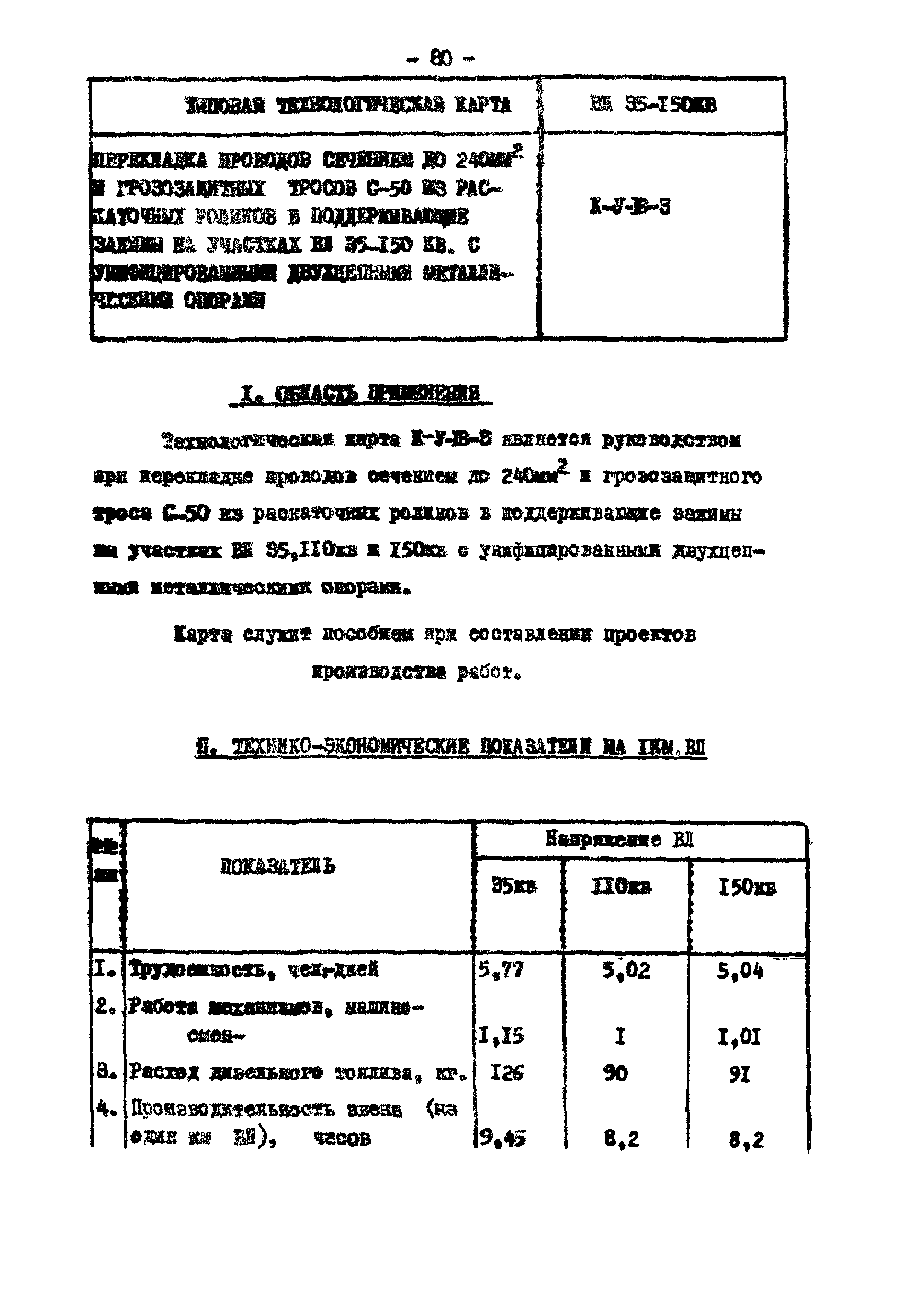 Технологическая карта К-V-18-3