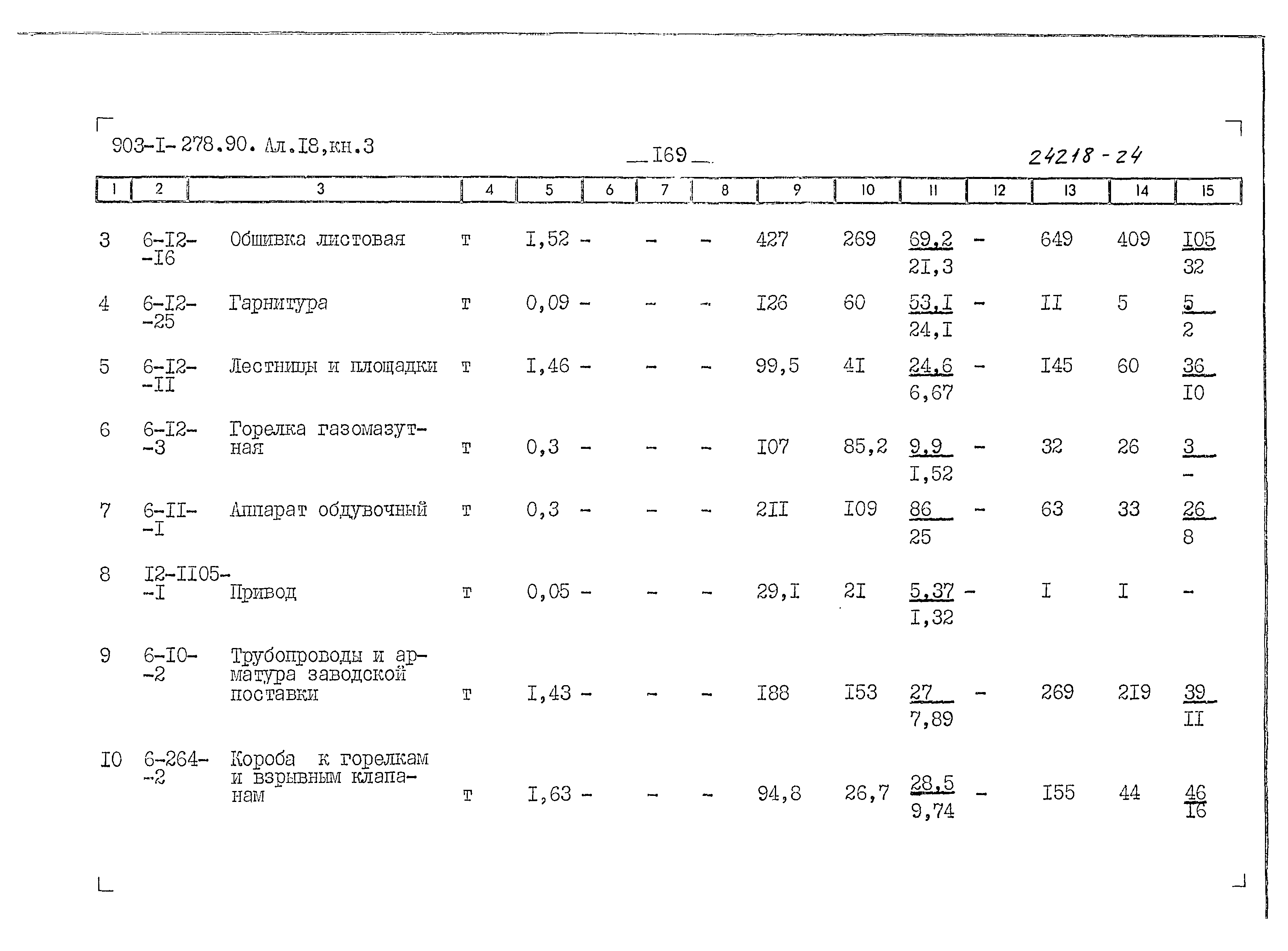 Типовой проект 903-1-279.90