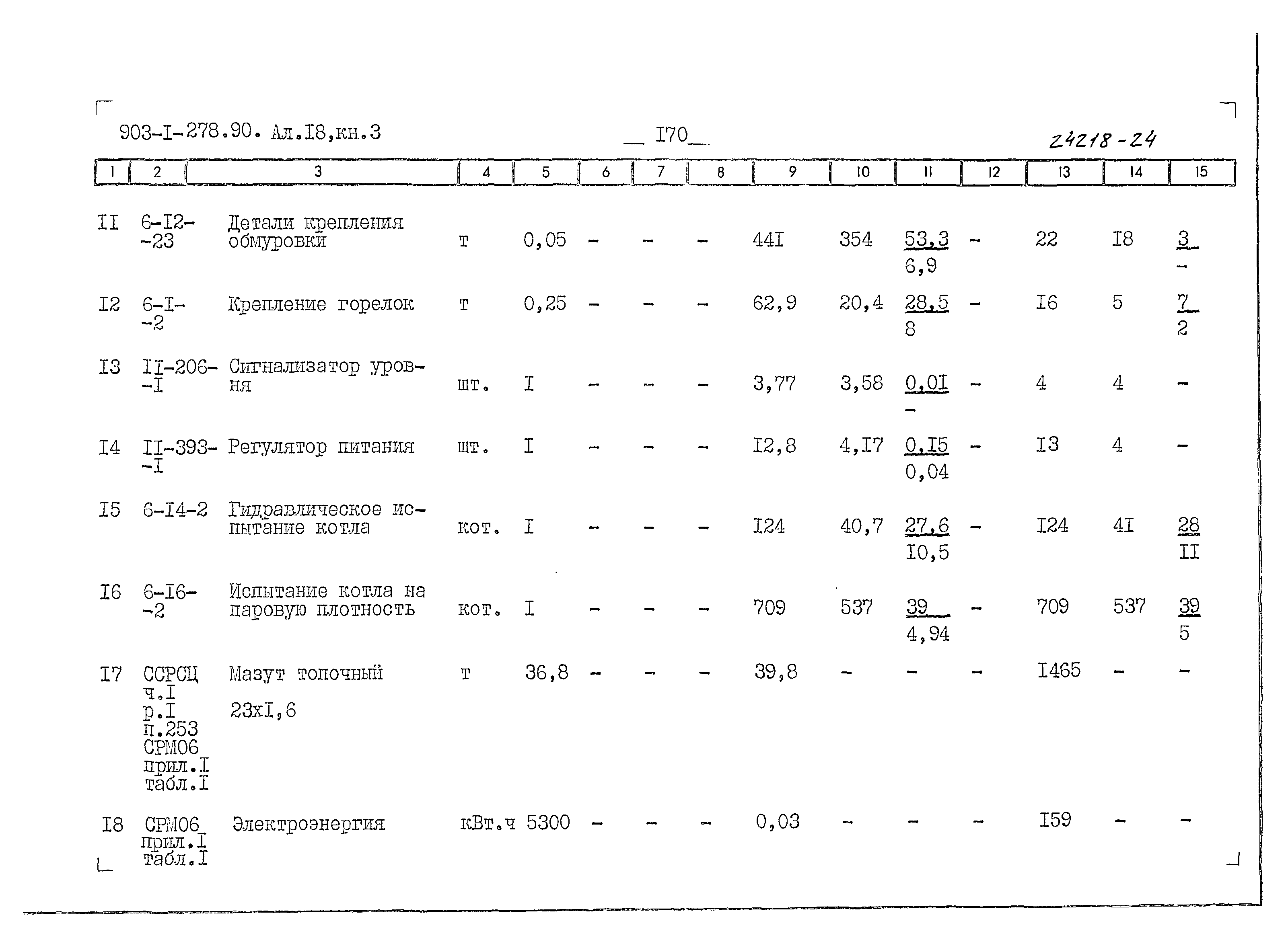 Типовой проект 903-1-279.90