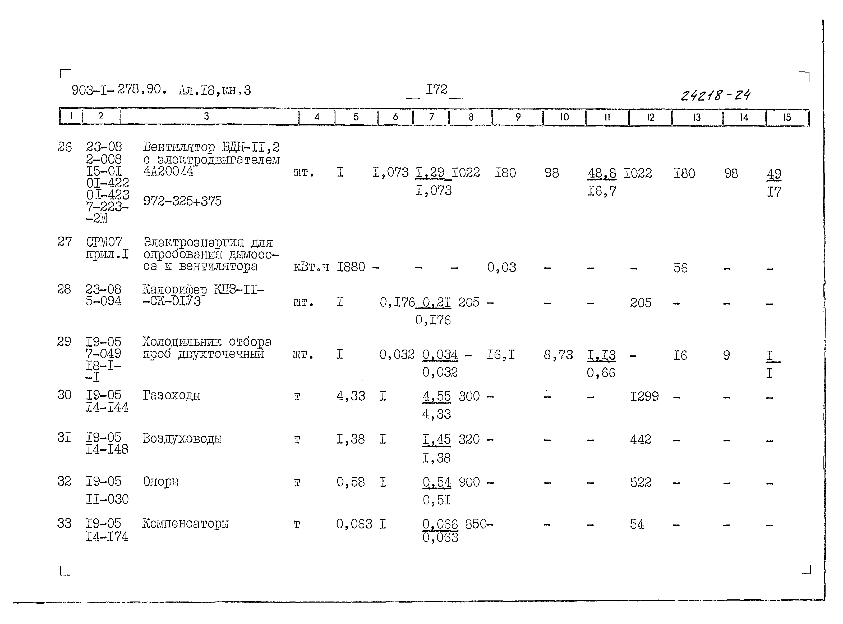 Типовой проект 903-1-279.90