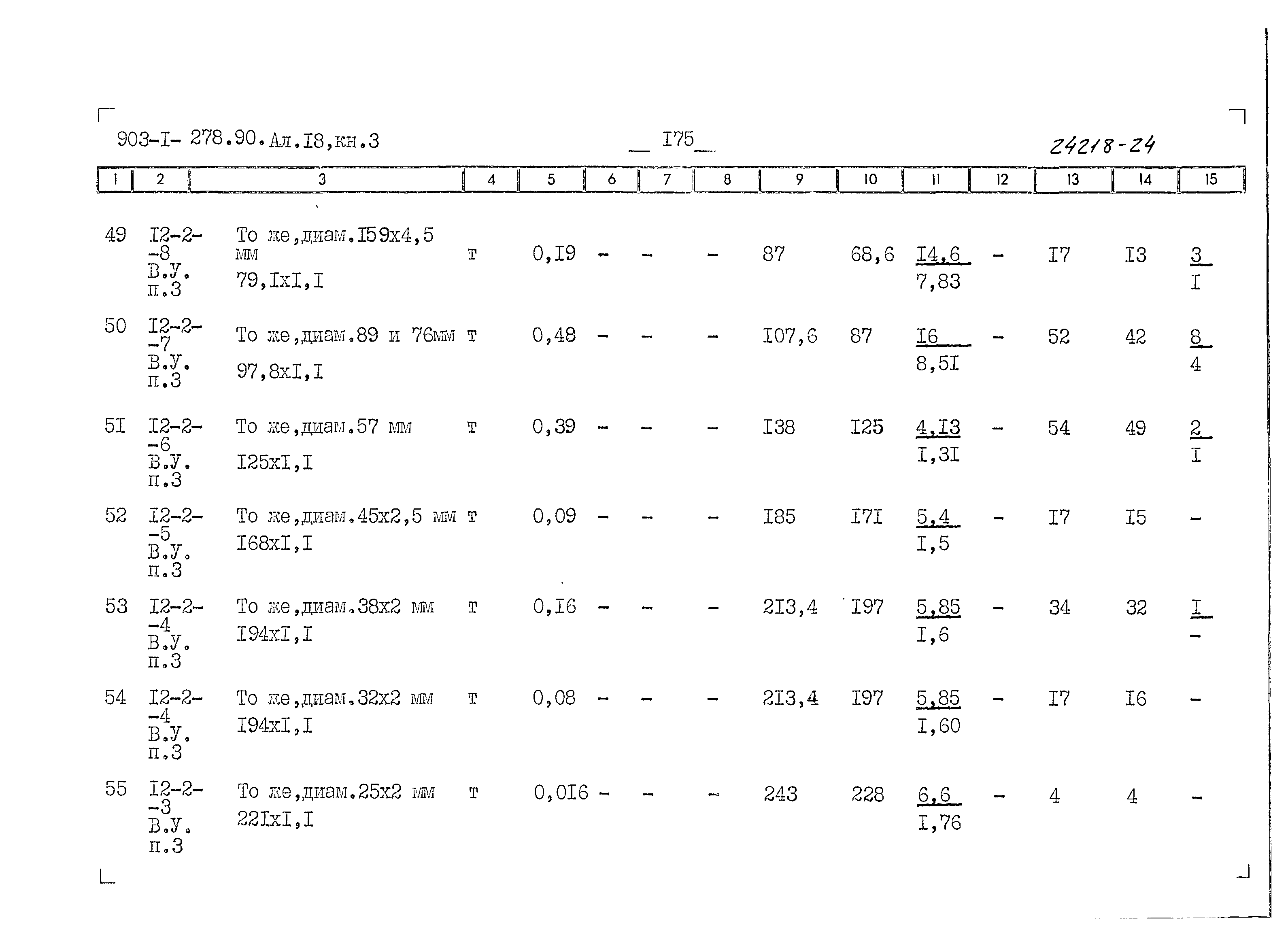 Типовой проект 903-1-279.90