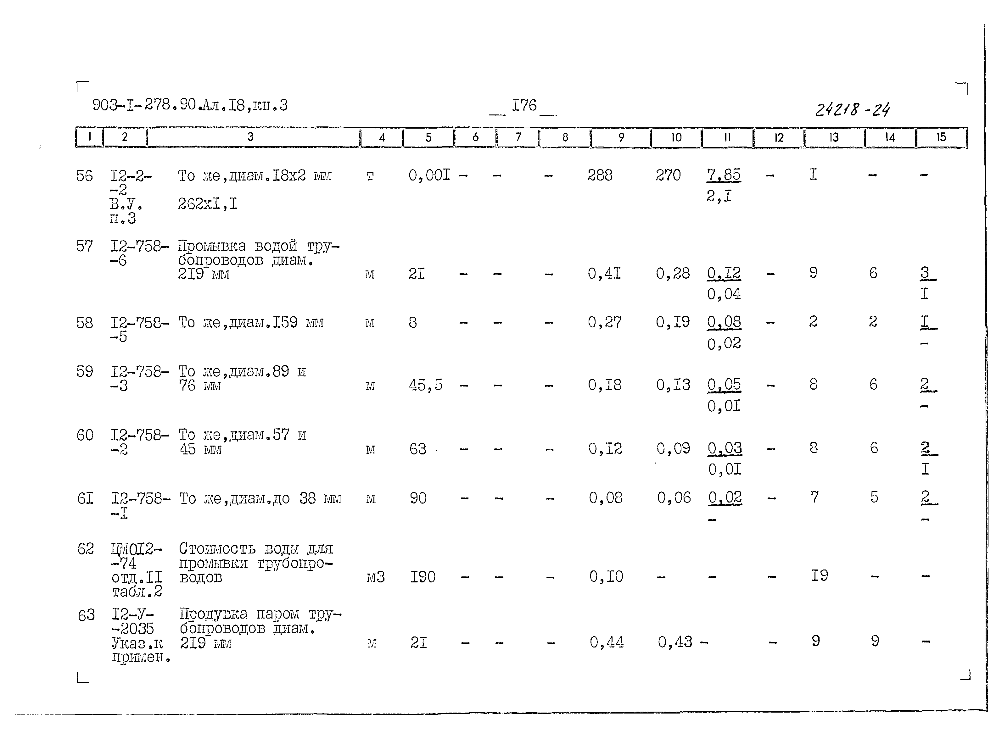 Типовой проект 903-1-279.90