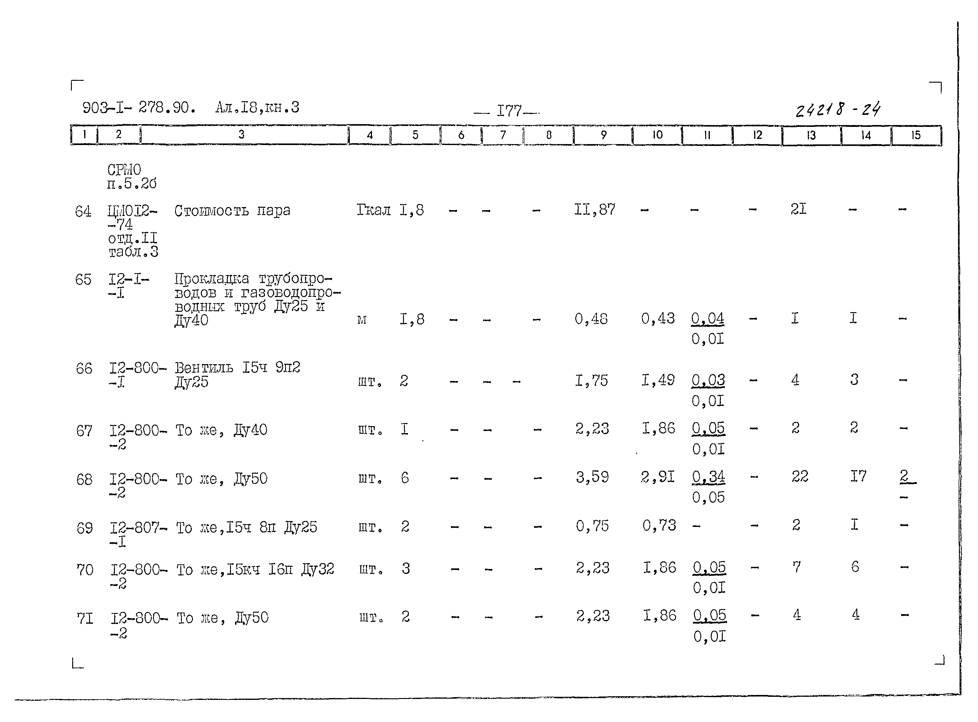Типовой проект 903-1-279.90